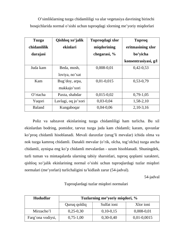 O’simliklarning tuzga chidamliligi va ular vegetasiya davrining birinchi
bosqichlarida normal o’sishi uchun tuproqdagi xlorning me’yoriy miqdorlari
Tuzga
chidamlilik
darajasi
Qishloq xo’jalik
ekinlari
Tuproqdagi xlor
miqdorining
chegarasi, %
Tuproq
eritmasining xlor
bo’yicha
konsentrasiyasi, g/l
Juda kam
Beda, mosh,
loviya, no’xat
0,008-0,01
0,42-0,53
Kam
Bug’doy, arpa,
makkajo’xori
0,01-0,015
0,53-0,79
O’rtacha
Paxta, shabdar
0,015-0,02
0,79-1,05
Yuqori
Lavlagi, oq jo’xori
0,03-0,04
1,58-2,10
Baland
Kungaboqar
0,04-0,06
2,10-3,16
Poliz  va  sabzavot  ekinlarining  tuzga  chidamliligi  ham  turlicha.  Bu  xil
ekinlardan bodring, pomidor, tarvuz tuzga juda kam chidamli; karam, qovunlar
ko’proq chidamli hisoblanadi. Mevali daraxtlar (urug’li mevalar) ichida olma va
nok tuzga kamroq chidamli. Danakli mevalar (o’rik, olcha, tog’olcha) tuzga ancha
chidamli, ayniqsa eng ko’p chidamli mevalardan - uzum hisoblanadi. Shuningdek,
turli tuman va mintaqalarda ularning tabiiy sharoitlari, tuproq qoplami xarakteri,
qishloq xo’jalik ekinlarining normal o’sishi uchun tuproqlardagi tuzlar miqdori
normalari (me’yorlari) turlichaligini ta’kidlash zarur (54-jadval).
54-jadval
Tuproqlardagi tuzlar miqdori normalari
Hududlar
Tuzlarning me’yoriy miqdori, %
Quruq qoldiq
Sulfat ioni
Xlor ioni
Mirzacho’l
0,25-0,30
0,10-0,15
0,008-0,01
Farg’ona vodiysi,
0,75-1,00
0,30-0,40
0,01-0,0015
