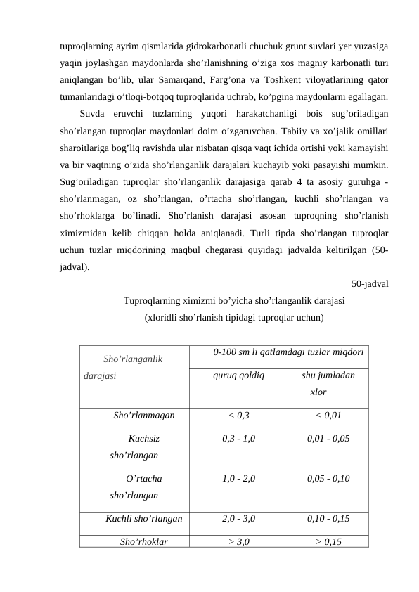 tuproqlarning ayrim qismlarida gidrokarbonatli chuchuk grunt suvlari yer yuzasiga
yaqin joylashgan maydonlarda sho’rlanishning o’ziga xos magniy karbonatli turi
aniqlangan bo’lib, ular Samarqand, Farg’ona va Toshkent viloyatlarining qator
tumanlaridagi o’tloqi-botqoq tuproqlarida uchrab, ko’pgina maydonlarni egallagan.
Suvda  eruvchi  tuzlarning  yuqori  harakatchanligi  bois  sug’oriladigan
sho’rlangan tuproqlar maydonlari doim o’zgaruvchan. Tabiiy va xo’jalik omillari
sharoitlariga bog’liq ravishda ular nisbatan qisqa vaqt ichida ortishi yoki kamayishi
va bir vaqtning o’zida sho’rlanganlik darajalari kuchayib yoki pasayishi mumkin.
Sug’oriladigan tuproqlar sho’rlanganlik darajasiga qarab 4 ta asosiy guruhga -
sho’rlanmagan,  oz  sho’rlangan,  o’rtacha  sho’rlangan,  kuchli  sho’rlangan  va
sho’rhoklarga  bo’linadi.  Sho’rlanish  darajasi  asosan  tuproqning  sho’rlanish
ximizmidan kelib chiqqan holda  aniqlanadi. Turli  tipda sho’rlangan  tuproqlar
uchun tuzlar miqdorining maqbul chegarasi  quyidagi jadvalda keltirilgan (50-
jadval). 
50-jadval
Tuproqlarning ximizmi bo’yicha sho’rlanganlik darajasi
(xloridli sho’rlanish tipidagi tuproqlar uchun)
Sho’rlanganlik 
darajasi
0-100 sm li qatlamdagi tuzlar miqdori
quruq qoldiq
shu jumladan
xlor
Sho’rlanmagan
< 0,3
< 0,01
Kuchsiz
sho’rlangan
0,3 - 1,0
0,01 - 0,05
O’rtacha
sho’rlangan
1,0 - 2,0
0,05 - 0,10
Kuchli sho’rlangan
2,0 - 3,0
0,10 - 0,15
Sho’rhoklar
> 3,0
> 0,15
