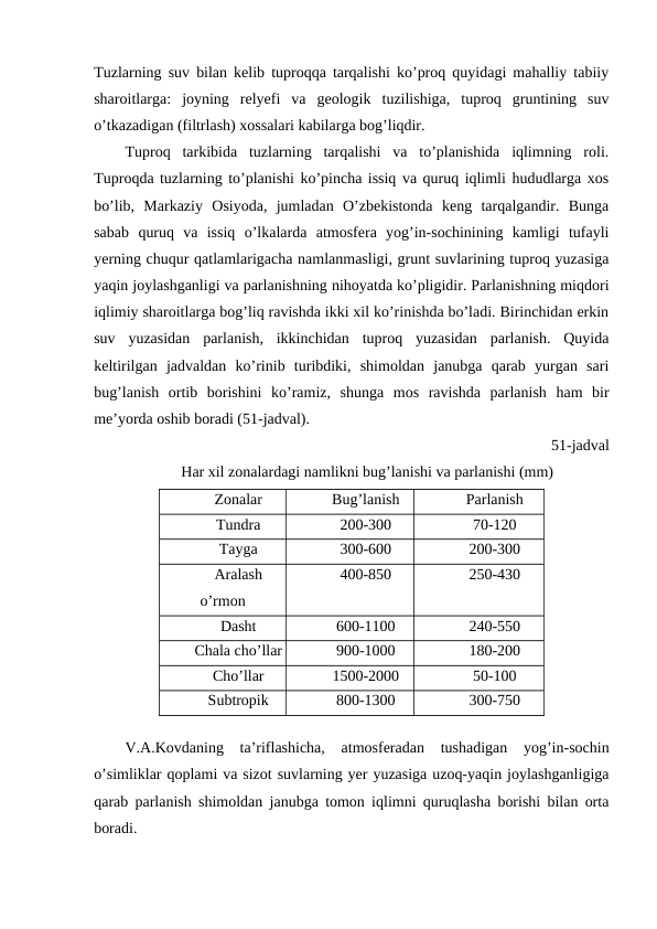 Tuzlarning suv bilan kelib tuproqqa tarqalishi ko’proq quyidagi mahalliy tabiiy
sharoitlarga:  joyning  relyefi  va  geologik  tuzilishiga,  tuproq  gruntining  suv
o’tkazadigan (filtrlash) xossalari kabilarga bog’liqdir.
Tuproq  tarkibida  tuzlarning  tarqalishi  va  to’planishida  iqlimning  roli.
Tuproqda tuzlarning to’planishi ko’pincha issiq va quruq iqlimli hududlarga xos
bo’lib,  Markaziy  Osiyoda,  jumladan  O’zbekistonda  keng  tarqalgandir.  Bunga
sabab  quruq  va  issiq  o’lkalarda  atmosfera  yog’in-sochinining  kamligi  tufayli
yerning chuqur qatlamlarigacha namlanmasligi, grunt suvlarining tuproq yuzasiga
yaqin joylashganligi va parlanishning nihoyatda ko’pligidir. Parlanishning miqdori
iqlimiy sharoitlarga bog’liq ravishda ikki xil ko’rinishda bo’ladi. Birinchidan erkin
suv  yuzasidan  parlanish,  ikkinchidan  tuproq  yuzasidan  parlanish.  Quyida
keltirilgan  jadvaldan  ko’rinib  turibdiki,  shimoldan  janubga  qarab  yurgan  sari
bug’lanish  ortib  borishini  ko’ramiz,  shunga  mos  ravishda  parlanish  ham  bir
me’yorda oshib boradi (51-jadval).
51-jadval
Har xil zonalardagi namlikni bug’lanishi va parlanishi (mm)
Zonalar
Bug’lanish
Parlanish
Tundra
200-300
70-120
Tayga
300-600
200-300
Aralash
o’rmon
400-850
250-430
Dasht
600-1100
240-550
Chala cho’llar
900-1000
180-200
Cho’llar
1500-2000
50-100
Subtropik
800-1300
300-750
V.A.Kovdaning  ta’riflashicha,  atmosferadan  tushadigan  yog’in-sochin
o’simliklar qoplami va sizot suvlarning yer yuzasiga uzoq-yaqin joylashganligiga
qarab parlanish shimoldan janubga tomon iqlimni quruqlasha borishi bilan orta
boradi.
