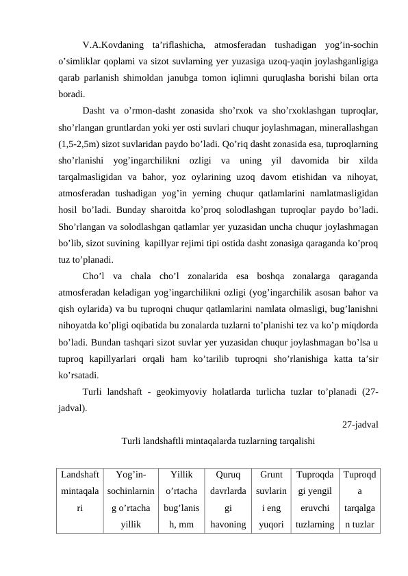 V.A.Kovdaning  ta’riflashicha,  atmosferadan  tushadigan  yog’in-sochin
o’simliklar qoplami va sizot suvlarning yer yuzasiga uzoq-yaqin joylashganligiga
qarab parlanish shimoldan janubga tomon iqlimni quruqlasha borishi bilan orta
boradi.
Dasht va o’rmon-dasht zonasida sho’rxok va sho’rxoklashgan tuproqlar,
sho’rlangan gruntlardan yoki yer osti suvlari chuqur joylashmagan, minerallashgan
(1,5-2,5m) sizot suvlaridan paydo bo’ladi. Qo’riq dasht zonasida esa, tuproqlarning
sho’rlanishi  yog’ingarchilikni  ozligi  va  uning  yil  davomida  bir  xilda
tarqalmasligidan  va  bahor,  yoz  oylarining  uzoq  davom  etishidan  va  nihoyat,
atmosferadan tushadigan  yog’in yerning chuqur  qatlamlarini  namlatmasligidan
hosil bo’ladi. Bunday sharoitda ko’proq solodlashgan tuproqlar paydo bo’ladi.
Sho’rlangan va solodlashgan qatlamlar yer yuzasidan uncha chuqur joylashmagan
bo’lib, sizot suvining  kapillyar rejimi tipi ostida dasht zonasiga qaraganda ko’proq
tuz to’planadi.
Cho’l  va  chala  cho’l  zonalarida  esa  boshqa  zonalarga  qaraganda
atmosferadan keladigan yog’ingarchilikni ozligi (yog’ingarchilik asosan bahor va
qish oylarida) va bu tuproqni chuqur qatlamlarini namlata olmasligi, bug’lanishni
nihoyatda ko’pligi oqibatida bu zonalarda tuzlarni to’planishi tez va ko’p miqdorda
bo’ladi. Bundan tashqari sizot suvlar yer yuzasidan chuqur joylashmagan bo’lsa u
tuproq  kapillyarlari  orqali  ham  ko’tarilib  tuproqni  sho’rlanishiga  katta  ta’sir
ko’rsatadi.
Turli  landshaft  -  geokimyoviy  holatlarda  turlicha  tuzlar  to’planadi  (27-
jadval). 
27-jadval
Turli landshaftli mintaqalarda tuzlarning tarqalishi
Landshaft
mintaqala
ri
Yog’in-
sochinlarnin
g o’rtacha
yillik
Yillik
o’rtacha
bug’lanis
h, mm
Quruq
davrlarda
gi
havoning
Grunt
suvlarin
i eng
yuqori
Tuproqda
gi yengil
eruvchi
tuzlarning
Tuproqd
a
tarqalga
n tuzlar
