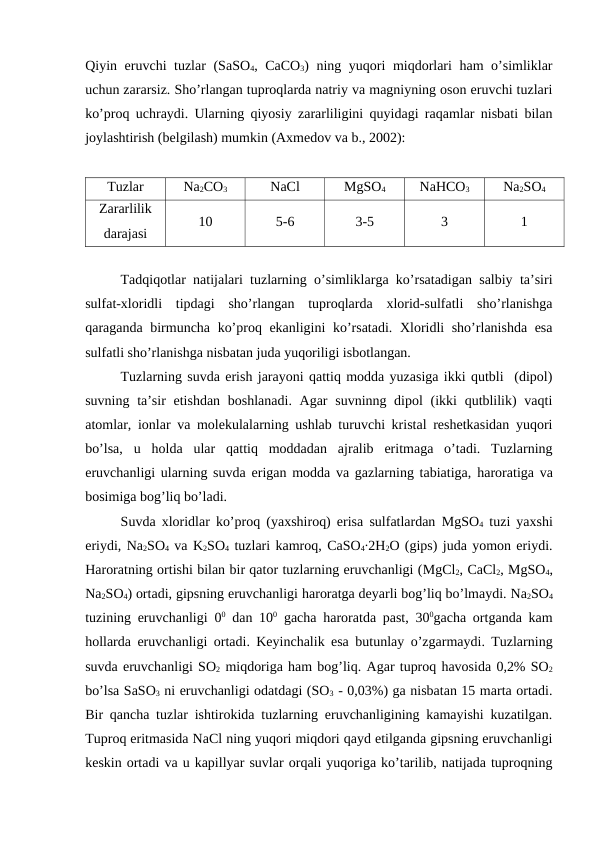 Qiyin eruvchi tuzlar (SaSO4,  CaCO3) ning yuqori miqdorlari ham o’simliklar
uchun zararsiz. Sho’rlangan tuproqlarda natriy va magniyning oson eruvchi tuzlari
ko’proq uchraydi. Ularning qiyosiy zararliligini quyidagi raqamlar nisbati bilan
joylashtirish (belgilash) mumkin (Axmedov va b., 2002):
Tuzlar
Na2CO3
NaCl
MgSO4
NaHCO3
Na2SO4
Zararlilik
darajasi
10
5-6
3-5
3
1
Tadqiqotlar natijalari tuzlarning o’simliklarga ko’rsatadigan salbiy ta’siri
sulfat-xloridli  tipdagi  sho’rlangan  tuproqlarda  xlorid-sulfatli  sho’rlanishga
qaraganda birmuncha ko’proq ekanligini ko’rsatadi. Xloridli sho’rlanishda esa
sulfatli sho’rlanishga nisbatan juda yuqoriligi isbotlangan. 
Tuzlarning suvda erish jarayoni qattiq modda yuzasiga ikki qutbli  (dipol)
suvning ta’sir  etishdan boshlanadi. Agar  suvninng dipol  (ikki  qutblilik) vaqti
atomlar, ionlar va molekulalarning ushlab turuvchi kristal reshetkasidan yuqori
bo’lsa,  u  holda  ular  qattiq  moddadan  ajralib  eritmaga  o’tadi.  Tuzlarning
eruvchanligi ularning suvda erigan modda va gazlarning tabiatiga,  haroratiga va
bosimiga bog’liq bo’ladi. 
Suvda xloridlar ko’proq (yaxshiroq) erisa sulfatlardan  MgSO4 tuzi yaxshi
eriydi, Na2SO4 va K2SO4 tuzlari kamroq, CaSO4∙2H2O (gips) juda yomon eriydi.
Haroratning ortishi bilan bir qator tuzlarning eruvchanligi (MgCl2, CaCl2, MgSO4,
Na2SO4) ortadi, gipsning eruvchanligi haroratga deyarli bog’liq bo’lmaydi. Na2SO4
tuzining eruvchanligi 00 dan 100 gacha  haroratda past, 300gacha ortganda kam
hollarda eruvchanligi ortadi. Keyinchalik esa butunlay o’zgarmaydi. Tuzlarning
suvda eruvchanligi SO2 miqdoriga ham bog’liq. Agar tuproq havosida 0,2% SO2
bo’lsa SaSO3 ni eruvchanligi odatdagi (SO3 - 0,03%) ga nisbatan 15 marta ortadi.
Bir qancha tuzlar ishtirokida tuzlarning eruvchanligining kamayishi kuzatilgan.
Tuproq eritmasida NaCl ning yuqori miqdori qayd etilganda gipsning eruvchanligi
keskin ortadi va u kapillyar suvlar orqali yuqoriga ko’tarilib, natijada tuproqning

