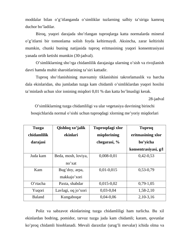 moddalar  bilan  o’g’itlanganda  o’simliklar  tuzlarning  salbiy  ta’siriga  kamroq
duchor bo’ladilar. 
Biroq, yuqori darajada sho’rlangan tuproqlarga katta normalarda mineral
o’g’itlarni  bir  tomonlama  solish  foyda  keltirmaydi.  Aksincha,  zarar  keltirishi
mumkin,  chunki  buning  natijasida  tuproq  eritmasining  yuqori  konsentrasiyasi
yanada ortib ketishi mumkin (30-jadval). 
O’simliklarning sho’rga chidamlilik darajasiga ularning o’sish va rivojlanish
davri hamda muhit sharoitlarining ta’siri kattadir. 
Tuproq  sho’rlanishining  mavsumiy  tiklanishini  takrorlamaslik  va  barcha
dala ekinlaridan, shu jumladan tuzga kam chidamli o’simliklardan yuqori hosilni
ta’minlash uchun xlor ionining miqdori 0,01 % dan katta bo’lmasligi kerak. 
28-jadval
O’simliklarning tuzga chidamliligi va ular vegetasiya davrining birinchi
bosqichlarida normal o’sishi uchun tuproqdagi xlorning me’yoriy miqdorlari
Tuzga
chidamlilik
darajasi
Qishloq xo’jalik
ekinlari
Tuproqdagi xlor
miqdorining
chegarasi, %
Tuproq
eritmasining xlor
bo’yicha
konsentrasiyasi, g/l
Juda kam
Beda, mosh, loviya,
no’xat
0,008-0,01
0,42-0,53
Kam
Bug’doy, arpa,
makkajo’xori
0,01-0,015
0,53-0,79
O’rtacha
Paxta, shabdar
0,015-0,02
0,79-1,05
Yuqori
Lavlagi, oq jo’xori
0,03-0,04
1,58-2,10
Baland
Kungaboqar
0,04-0,06
2,10-3,16
Poliz  va  sabzavot  ekinlarining  tuzga  chidamliligi  ham  turlicha.  Bu  xil
ekinlardan bodring, pomidor, tarvuz tuzga juda kam chidamli; karam, qovunlar
ko’proq chidamli hisoblanadi. Mevali daraxtlar (urug’li mevalar) ichida olma va
