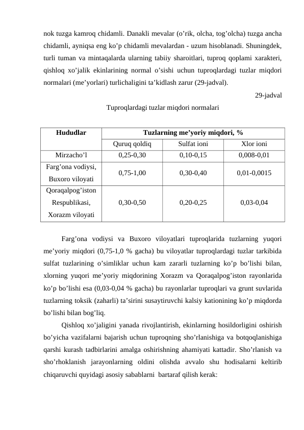nok tuzga kamroq chidamli. Danakli mevalar (o’rik, olcha, tog’olcha) tuzga ancha
chidamli, ayniqsa eng ko’p chidamli mevalardan - uzum hisoblanadi. Shuningdek,
turli tuman va mintaqalarda ularning tabiiy sharoitlari, tuproq qoplami xarakteri,
qishloq xo’jalik ekinlarining normal o’sishi uchun tuproqlardagi tuzlar miqdori
normalari (me’yorlari) turlichaligini ta’kidlash zarur (29-jadval).
29-jadval
Tuproqlardagi tuzlar miqdori normalari
Hududlar
Tuzlarning me’yoriy miqdori, %
Quruq qoldiq
Sulfat ioni
Xlor ioni
Mirzacho’l
0,25-0,30
0,10-0,15
0,008-0,01
Farg’ona vodiysi,
Buxoro viloyati
0,75-1,00
0,30-0,40
0,01-0,0015
Qoraqalpog’iston
Respublikasi,
Xorazm viloyati
0,30-0,50
0,20-0,25
0,03-0,04
Farg’ona  vodiysi  va  Buxoro  viloyatlari  tuproqlarida  tuzlarning  yuqori
me’yoriy miqdori (0,75-1,0 % gacha) bu viloyatlar tuproqlardagi tuzlar tarkibida
sulfat tuzlarining o’simliklar uchun kam zararli tuzlarning ko’p bo’lishi bilan,
xlorning yuqori me’yoriy miqdorining Xorazm va Qoraqalpog’iston rayonlarida
ko’p bo’lishi esa (0,03-0,04 % gacha) bu rayonlarlar tuproqlari va grunt suvlarida
tuzlarning toksik (zaharli) ta’sirini susaytiruvchi kalsiy kationining ko’p miqdorda
bo’lishi bilan bog’liq.
Qishloq xo’jaligini yanada rivojlantirish, ekinlarning hosildorligini oshirish
bo’yicha vazifalarni bajarish uchun tuproqning sho’rlanishiga va botqoqlanishiga
qarshi kurash tadbirlarini amalga oshirishning ahamiyati kattadir. Sho’rlanish va
sho’rhoklanish  jarayonlarning  oldini  olishda  avvalo  shu  hodisalarni  keltirib
chiqaruvchi quyidagi asosiy sabablarni  bartaraf qilish kerak:
