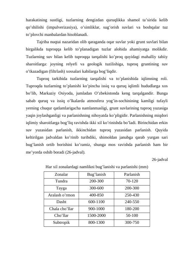 harakatining  sustligi,  tuzlarning  dengizdan  quruqlikka  shamol  ta’sirida  kelib
qo’shilishi  (impulverizasiya),  o’simliklar,  sug’orish  suvlari  va  boshqalar  tuz
to’plovchi manbalardan hisoblanadi.
Tajriba nuqtai nazaridan olib qaraganda oqar suvlar yoki grunt suvlari bilan
birgalikda  tuproqqa  kelib  to’planadigan  tuzlar  alohida  ahamiyatga  molikdir.
Tuzlarning suv bilan kelib tuproqqa tarqalishi ko’proq quyidagi mahalliy tabiiy
sharoitlarga:  joyning  relyefi  va  geologik  tuzilishiga,  tuproq  gruntining  suv
o’tkazadigan (filtrlash) xossalari kabilarga bog’liqdir.
Tuproq  tarkibida  tuzlarning  tarqalishi  va  to’planishida  iqlimning  roli.
Tuproqda tuzlarning to’planishi ko’pincha issiq va quruq iqlimli hududlarga xos
bo’lib,  Markaziy  Osiyoda,  jumladan  O’zbekistonda  keng  tarqalgandir.  Bunga
sabab  quruq  va  issiq  o’lkalarda  atmosfera  yog’in-sochinining  kamligi  tufayli
yerning chuqur qatlamlarigacha namlanmasligi, grunt suvlarining tuproq yuzasiga
yaqin joylashganligi va parlanishning nihoyatda ko’pligidir. Parlanishning miqdori
iqlimiy sharoitlarga bog’liq ravishda ikki xil ko’rinishda bo’ladi. Birinchidan erkin
suv  yuzasidan  parlanish,  ikkinchidan  tuproq  yuzasidan  parlanish.  Quyida
keltirilgan  jadvaldan  ko’rinib  turibdiki,  shimoldan  janubga  qarab  yurgan  sari
bug’lanish  ortib  borishini  ko’ramiz,  shunga  mos  ravishda  parlanish  ham  bir
me’yorda oshib boradi (26-jadval).
26-jadval
Har xil zonalardagi namlikni bug’lanishi va parlanishi (mm)
Zonalar
Bug’lanish
Parlanish
Tundra
200-300
70-120
Tayga
300-600
200-300
Aralash o’rmon
400-850
250-430
Dasht
600-1100
240-550
Chala cho’llar
900-1000
180-200
Cho’llar
1500-2000
50-100
Subtropik
800-1300
300-750
