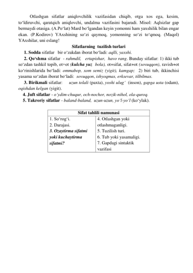 Otlashgan sifatlar aniqlovchilik vazifasidan chiqib, otga xos ega, kesim, 
to‘ldiruvchi, qaratqich aniqlovchi, undalma vazifasini bajaradi. Misol: Aqlsizlar gap 
bermaydi otasiga. (A.Po‘lat) Mard bo‘lgandan keyin yomonni ham yaxshilik bilan engar 
ekan. (P.Kodirov) YAxshining so‘zi qaymoq, yomonning so‘zi to‘qmoq. (Maqol)  
YAxshilar, uni eslang! 
Sifatlarning  tuzilish turlari 
     1. Sodda sifatlar   bir o‘zakdan iborat bo‘ladi: aqlli, yaxshi.  
     2. Qo‘shma sifatlar  - rahmdil,   ertapishar,  havo rang. Bunday sifatlar: 1) ikki tub 
so‘zdan tashkil topib, ot+ot (kulcha yuz  bola), ot+sifat, sifat+ot (sovuqqon), ravish+ot 
ko‘rinishlarida bo‘ladi: ommabop, xom semiz (yigit), kamgap;  2) biri tub, ikkinchisi 
yasama so‘zdan iborat bo‘ladi:  sovuqqon, ishyoqmas, erksevar, tilbilmas. 
     3. Birikmali sifatlar:     uzun tolali (paxta), yoshi ulug‘  (inson), gapga usta (odam), 
oqishdan kelgan (yigit).    
    4. Juft sifatlar - o‘ydim-chuqur, och-nochor, nozik-nihol, ola-quroq.  
    5. Takroriy sifatlar - baland-baland,  uzun-uzun, yo‘l-yo‘l (ko‘ylak).  
 
Sifat tahlili namunasi 
1. So‘rog‘i.     
2. Darajasi.                 
3. Ozaytirma sifatmi 
yoki kuchaytirma 
sifatmi? 
4. Otlashgan yoki 
otlashmaganligi. 
5. Tuzilish turi. 
6. Tub yoki yasamaligi. 
7. Gapdagi sintaktik 
vazifasi 
 
