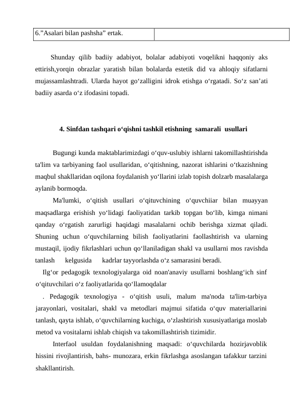 6.”Asalari bilan pashsha” ertak.
    Shunday qilib  badiiy adabiyot,  bolalar  adabiyoti  voqelikni  haqqoniy  aks
ettirish,yorqin obrazlar yaratish bilan bolalarda estetik did va ahloqiy sifatlarni
mujassamlashtradi. Ularda hayot go‘zalligini idrok etishga o‘rgatadi. So‘z san’ati
badiiy asarda o‘z ifodasini topadi. 
4. Sinfdan tashqari o‘qishni tashkil etishning  samarali  usullari
Bugungi kunda maktablarimizdagi o‘quv-uslubiy ishlarni takomillashtirishda
ta'lim va tarbiyaning faol usullaridan, o‘qitishning, nazorat ishlarini o‘tkazishning
maqbul shakllaridan oqilona foydalanish yo‘llarini izlab topish dolzarb masalalarga
aylanib bormoqda. 
Ma'lumki,  o‘qitish  usullari  o‘qituvchining  o‘quvchiiar  bilan  muayyan
maqsadlarga erishish yo‘lidagi faoliyatidan tarkib topgan bo‘lib, kimga nimani
qanday  o‘rgatish  zarurligi  haqidagi  masalalarni  ochib  berishga  xizmat  qiladi.
Shuning  uchun  o‘quvchilarning  bilish  faoliyatlarini  faollashtirish  va  ularning
mustaqil, ijodiy fikrlashlari uchun qo‘llaniladigan shakl va usullarni mos ravishda
tanlash      kelgusida      kadrlar tayyorlashda o‘z samarasini beradi.
Ilg‘or pedagogik texnologiyalarga oid noan'anaviy usullarni boshlang‘ich sinf
o‘qituvchilari o‘z faoliyatlarida qo‘llamoqdalar
.  Pedagogik  texnologiya  -  o‘qitish  usuli,  malum  ma'noda  ta'lim-tarbiya
jarayonlari, vositalari, shakl va metodlari majmui sifatida o‘quv materiallarini
tanlash, qayta ishlab, o‘quvchilarning kuchiga, o‘zlashtirish xususiyatlariga moslab
metod va vositalarni ishlab chiqish va takomillashtirish tizimidir.
Interfaol  usuldan  foydalanishning  maqsadi:  o‘quvchilarda  hozirjavoblik
hissini rivojlantirish, bahs- munozara, erkin fikrlashga asoslangan tafakkur tarzini
shakllantirish.     

