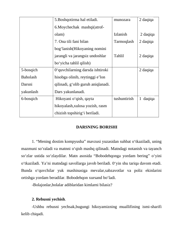 5.Boshqotirma hal etiladi.
6.Moychechak  mashqi(atrof-
olam)
7. Ona tili fani bilan 
bog‘lanish(Hikoyaning nomini 
jarangli va jarangsiz undoshlar 
bo‘yicha tahlil qilish)
munozara
Izlanish
Tarmoqlash
Tahlil
2 daqiqa
 2 daqiqa
2 daqiqa
2 daqiqa
5-bosqich
Baholash
Darsni
yakunlash
0‘quvchilarning darsda ishtiroki 
hisobga olinib, reytinggi e’lon 
qilinadi, g‘olib guruh aniqlanadi.
Dars yakunlanadi.
2 daqiqa
6-bosqich
 Hikoyani o‘qish, qayta 
hikoyalash,xulosa yozish, rasm 
chizish topshirig‘i beriladi.
tushuntirish
1  daqiqa
DARSNING BORISHI
1. “Mening dostim kompyusha” mavzusi yuzasidan suhbat o‘tkaziladi, uning
mazmuni so‘raladi va matnni o‘qish mashq qilinadi. Matndagi notanish va tayanch
so‘zlar ustida so‘zlaydilar. Matn asosida “Bobodehqonga yordam bering” o‘yini
o‘tkaziladi. Ya’ni matndagi savollarga javob beriladi. 0‘yin shu tariqa davom etadi.
Bunda  o‘quvchilar  yuk  mashinasiga  mevalar,sabzavotlar  va  poliz  ekinlarini
ortishga yordam beradilar. Bobodehqon xursand bo‘ladi.
-Bolajonlar,bolalar adiblaridan kimlarni bilasiz?
2. Rebusni yechish.
-Ushbu  rebusni  yechsak,bugungi  hikoyamizning  muallifining  ismi-sharifi
kelib chiqadi.
