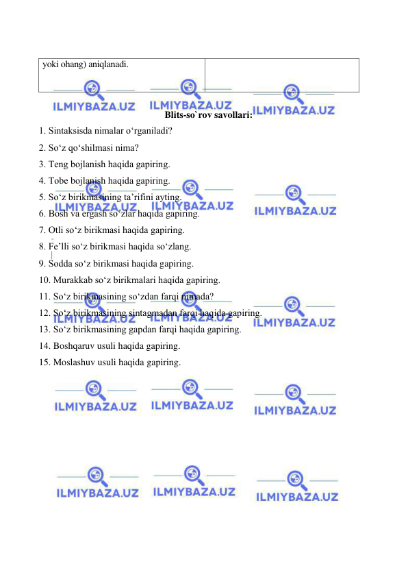  
 
yoki ohang) aniqlanadi. 
 
 
Blits-so`rov savollari: 
1. Sintaksisda nimalar o‘rganiladi?  
2. So‘z qo‘shilmasi nima?  
3. Teng boјlanish haqida gapiring.  
4. Tobe boјlanish haqida gapiring.  
5. So‘z birikmasining ta’rifini ayting.  
6. Bosh va ergash so‘zlar haqida gapiring.  
7. Otli so‘z birikmasi haqida gapiring.  
8. Fe’lli so‘z birikmasi haqida so‘zlang.  
9. Sodda so‘z birikmasi haqida gapiring.  
10. Murakkab so‘z birikmalari haqida gapiring.  
11. So‘z birikmasining so‘zdan farqi nimada?  
12. So‘z birikmasining sintagmadan farqi haqida gapiring.  
13. So‘z birikmasining gapdan farqi haqida gapiring.  
14. Boshqaruv usuli haqida gapiring.  
15. Moslashuv usuli haqida gapiring.  
 
 
 
