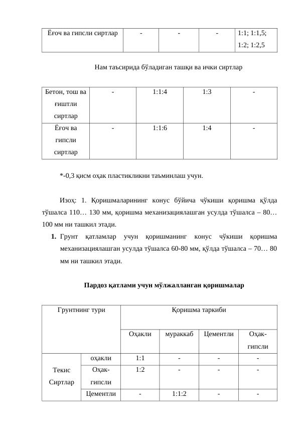 Ёғоч ва гипсли сиртлар
-
-
-
1:1; 1:1,5;
1:2; 1:2,5
 
Нам таъсирида бўладиган ташқи ва ички сиртлар
Бетон, тош ва
ғиштли
сиртлар 
-
1:1:4
1:3
-
Ёғоч ва
гипсли
сиртлар
-
1:1:6
1:4
-
*-0,3 қисм оҳак пластикликни таъминлаш учун.
Изоҳ:  1.  Қоришмаларининг  конус  бўйича  чўкиши  қоришма  қўлда
тўшалса 110… 130 мм, қоришма механизациялашган усулда тўшалса – 80…
100 мм ни ташкил этади. 
1. Грунт  қатламлар  учун  қоришманинг  конус  чўкиши  қоришма
механизациялашган усулда тўшалса 60-80 мм, қўлда тўшалса – 70… 80
мм ни ташкил этади. 
Пардоз қатлами учун мўлжалланган қоришмалар
Грунтнинг тури 
Қоришма таркиби
Оҳакли 
мураккаб
Цементли 
Оҳак-
гипсли
Текис 
Сиртлар 
оҳакли
1:1
-
-
-
Оҳак-
гипсли
1:2
-
-
-
Цементли 
-
1:1:2
-
-
