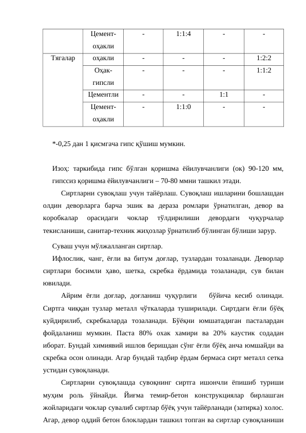 Цемент-
оҳакли
-
1:1:4
-
-
Тягалар 
оҳакли
-
-
-
1:2:2
Оҳак-
гипсли
-
-
-
1:1:2
Цементли 
-
-
1:1
-
Цемент-
оҳакли
-
1:1:0
-
-
*-0,25 дан 1 қисмгача гипс қўшиш мумкин.
Изоҳ: таркибида гипс бўлган қоришма ёйилувчанлиги (ок) 90-120 мм,
гипссиз қоришма ёйилувчанлиги – 70-80 ммни ташкил этади.
Сиртларни сувоқлаш учун тайёрлаш. Сувоқлаш ишларини бошлашдан
олдин  деворларга  барча  эшик  ва  дераза  ромлари  ўрнатилган,  девор  ва
коробкалар  орасидаги  чоклар  тўлдирилиши  девордаги  чуқурчалар
текисланиши, санитар-техник жиҳозлар ўрнатилиб бўлинган бўлиши зарур.
Суваш учун мўлжалланган сиртлар.
Ифлослик, чанг, ёғли ва битум доғлар, тузлардан тозаланади. Деворлар
сиртлари  босимли  ҳаво,  шетка,  скребка  ёрдамида  тозаланади,  сув  билан
ювилади. 
Айрим  ёғли  доғлар,  доғланиш  чуқурлиги    бўйича  кесиб  олинади.
Сиртга чиққан тузлар металл чўткаларда туширилади. Сиртдаги ёғли бўёқ
куйдирилиб,  скребкаларда  тозаланади.  Бўёқни  юмшатадиган  пасталардан
фойдаланиш  мумкин.  Паста  80%  охак  хамири  ва  20%  каустик  содадан
иборат. Бундай химиявий ишлов беришдан сўнг ёғли бўёқ анча юмшайди ва
скребка осон олинади. Агар бундай тадбир ёрдам бермаса сирт металл сетка
устидан сувоқланади. 
Сиртларни  сувоқлашда  сувоқнинг  сиртга  ишончли  ёпишиб  туриши
муҳим  роль  ўйнайди.  Йиғма  темир-бетон  конструкциялар  бирлашган
жойларидаги чоклар сувалиб сиртлар бўёқ учун тайёрланади (затирка) холос.
Агар, девор оддий бетон блоклардан ташкил топган ва сиртлар сувоқланиши
