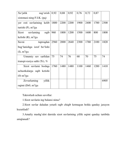 Xo‘jalik 
sug‘orish 
sistemasi-ning F.I.K. (pq) 
0,92 
0,88 
0,92 
0,76 
0,72 
0,87 
 
yer osti suvlarining kelib 
turishi (P), m3/ga 
1800 2200 2200 
1900 2400 1700 2300 
Sizot 
suvlarning 
oqib 
kelishi (R), m3/ga 
960 
1800 1200 
1500 1600 800 
1800 
Suvni 
tuproqdan 
bug‘lanishga isrof bo‘lishi 
(I), m3/ga 
2560 2000 2640 
2300 1780 2100 1820 
Umumiy suv sarfidan 
transpi-rasiya sathi (Tr), % 
75 
74 
76 
68 
70 
75 
74 
Sizot suvlarni boshqa 
uchastkalarga oqib ketishi 
(0) m3/ga 
1760 1480 1480 
1100 1460 1200 1410 
Zovurlarning 
yillik 
oqimi (Dr0, m3/ga 
 
 
 
 
 
 
6905 
 
Takrorlash uchun savollar: 
1.Sizot suvlarin ing balansi nima? 
2.Sizot suvlar daladan yetarli oqib chiqib ketmagan holda qanday jarayon 
kuzatiladi? 
3.Amaliy mashg‘ulot darsida sizot suvlarining yillik oqimi qanday tartibda 
aniqlanadi? 
 
