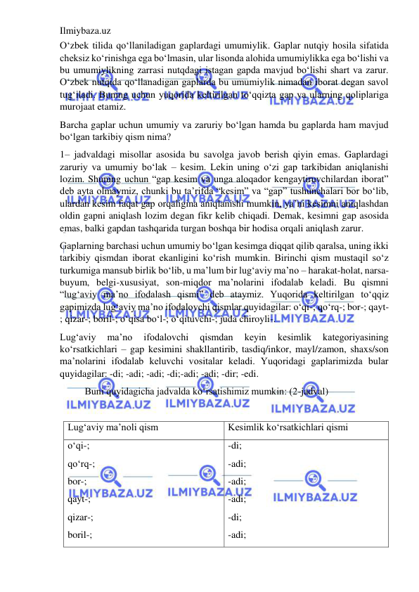 Ilmiybaza.uz 
 
O‘zbek tilida qo‘llaniladigan gaplardagi umumiylik. Gaplar nutqiy hosila sifatida 
cheksiz ko‘rinishga ega bo‘lmasin, ular lisonda alohida umumiylikka ega bo‘lishi va 
bu umumiylikning zarrasi nutqdagi istagan gapda mavjud bo‘lishi shart va zarur. 
O‘zbek nutqida qo‘llanadigan gaplarda bu umumiylik nimadan iborat degan savol 
tug‘iladi. Buning uchun yuqorida keltirilgan to‘qqizta gap va ularning qoliplariga 
murojaat etamiz.  
Barcha gaplar uchun umumiy va zaruriy bo‘lgan hamda bu gaplarda ham mavjud 
bo‘lgan tarkibiy qism nima?  
1– jadvaldagi misollar asosida bu savolga javob berish qiyin emas. Gaplardagi 
zaruriy va umumiy bo‘lak – kesim. Lekin uning o‘zi gap tarkibidan aniqlanishi 
lozim. Shuning uchun “gap kesim va unga aloqador kengaytiruvchilardan iborat” 
deb ayta olmaymiz, chunki bu ta’rifda “kesim” va “gap” tushunchalari bor bo‘lib, 
ulardan kesim faqat gap orqaligina aniqlanishi mumkin, ya’ni kesimni aniqlashdan 
oldin gapni aniqlash lozim degan fikr kelib chiqadi. Demak, kesimni gap asosida 
emas, balki gapdan tashqarida turgan boshqa bir hodisa orqali aniqlash zarur.  
Gaplarning barchasi uchun umumiy bo‘lgan kesimga diqqat qilib qaralsa, uning ikki 
tarkibiy qismdan iborat ekanligini ko‘rish mumkin. Birinchi qism mustaqil so‘z 
turkumiga mansub birlik bo‘lib, u ma’lum bir lug‘aviy ma’no – harakat-holat, narsa-
buyum, belgi-xususiyat, son-miqdor ma’nolarini ifodalab keladi. Bu qismni 
“lug‘aviy ma’no ifodalash qismi” deb ataymiz. Yuqorida keltirilgan to‘qqiz 
gapimizda lug‘aviy ma’no ifodalovchi qismlar quyidagilar: o‘qi-; qo‘rq-; bor-; qayt-
; qizar-; boril-; o‘qisa bo‘l-; o‘qituvchi-; juda chiroyli-. 
Lug‘aviy 
ma’no 
ifodalovchi 
qismdan 
keyin 
kesimlik 
kategoriyasining 
ko‘rsatkichlari – gap kesimini shakllantirib, tasdiq/inkor, mayl/zamon, shaxs/son 
ma’nolarini ifodalab keluvchi vositalar keladi. Yuqoridagi gaplarimizda bular 
quyidagilar: -di; -adi; -adi; -di;-adi; -adi; -dir; -edi. 
 
Buni quyidagicha jadvalda ko‘rsatishimiz mumkin: (2-jadval) 
 
 
Lug‘aviy ma’noli qism 
Kesimlik ko‘rsatkichlari qismi 
o‘qi-; 
qo‘rq-; 
bor-; 
qayt-; 
qizar-; 
boril-; 
-di; 
-adi; 
-adi; 
-adi; 
-di; 
-adi; 
