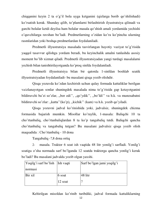 12 
chiqqanini keyin 2 ta o’g’il bola uyga ketganini (qizlarga borib qo’shilishadi) 
ko’rsatish kerak. Shunday qilib, to’plamlarni birlashtirish ilyustratsiya qilinadi va 
garchi bolalar ketdi deyilsa ham bolalar masala qo’shish amali yordamida yechishi 
o’quvchilarga ravshan bo’ladi. Predmetlarning o’zidan ko’ra ko’pincha ularning 
rasmlaridan yoki boshqa predmetlardan foydalaniladi. 
Predmetli illyustratsiya masalada tasvirlangan hayotiy vaziyat to’g’risida 
yaqqol tasavvur qilishga yordam beradi, bu keyinchalik amalni tanlashda asosiy 
moment bo’lib xizmat qiladi. Predmetli illyustratsiyadan yangi turdagi masalalarni 
yechish bilan tanishtirilayotganda ko’proq sinfda foydalaniladi. 
Predmetli illyustratsiya bilan bir qatorda 1-sinfdan boshlab seatik 
illyustratsiyadan foydalaniladi- bu masalani qisqa yozib olishdir. 
Qisqa yozuvda ko’zdan kechirish uchun qulay formada kattaliklar berilgan 
va izlanayotgan sonlar shuningdek masalada nima to’g’risida gap ketayotganini 
bildiruvchi ba’zi so’zlar, ,,bor edi’’, ,,qo’ydik’’, ,,bo’ldi’’ va h.k. va munosabatni 
bildiruvchi so’zlar: ,,katta’’(ko’p), ,,kichik’’ (kam) va h.k. yozib qo’yiladi. 
Qisqa yozuvni jadval ko’rinishida yoki, jadvalsiz, shuningdek chizma 
formasida bajarish mumkin. Misollar ko’raylik, 1-masala: Baliqchi 10 ta 
cho’rtanbaliq, cho’rtanbaliqlardan 8 ta ko’p tangabaliq tutdi. Baliqchi qancha 
cho’rtanbaliq va tangabaliq tutgan? Bu masalani jadvalsiz qisqa yozib olish 
maqsadida : Cho’rtanbaliq - 10 dona 
Tangabaliq -?,8 dona ortiq 
2- 
masala. Traktor 6 soat ish vaqtida 48 litr yonilg’i sarfladi. Yonilg’i 
soatiga o’sha normada sarf bo’lganda 12 soatda traktorga qancha yonlig’i kerak 
bo’ladi? Bu masalani jadvalda yozib olgan yaxshi. 
Yoqilg’i sarf bo’lish 
normasi 
Ish vaqti 
Sarf bo’lgan jami yoqilg’i 
Bir xil 
6 soat 
12 soat 
48 litr 
? 
 
Keltirilgan misoldan ko’rinib turibdiki, jadval formada kattaliklarning 
