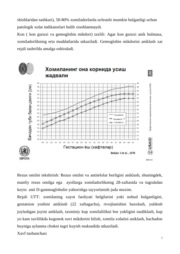 shishlaridan tashkari), 50-80% xomiladorlarda uchrashi mumkin bulganligi uchun 
patologik xolat indikatorlari bulib xisoblanmaydi.
Kon ( kon guruxi va gemoglobin mikdori) taxlili: Agar kon guruxi anik bulmasa,
xomiladorlikning erta muddatlarida utkaziladi. Gemoglobin mikdorini aniklash xar
rejali tashrifda amalga oshiraladi. 
 
Rezus omilni tekshirish: Rezus omilni va antitelolar borligini aniklash, shuningdek,
manfiy rezus omilga ega  ayollarga xomiladorlikning 28-xaftasida va tugrukdan
keyin  anti D-gammaglobulin yuborishga tayyorlanish juda muxim.
Rejali  UTT:  xomilaning  xayot  faoliyati  belgilarini  yoki  nobud  bulganligini,
gestatsion  yoshini  aniklash  (22  xaftagacha),  rivojlanishini  baxolash,  yuldosh
joylashgan joyini aniklash, taxminiy kup xomilalilikni bor yukligini tasdiklash, kup
yo kam suvlilikda kogonok suvi mikdorini bilish, xomila xolatini aniklash, bachadon
buyniga aylanma chokni tugri kuyish maksadida utkaziladi.
Xavf tushunchasi
7
