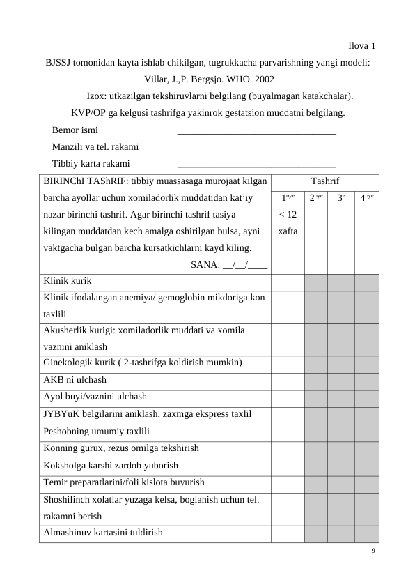 Ilova 1
BJSSJ tomonidan kayta ishlab chikilgan, tugrukkacha parvarishning yangi modeli: 
Villar, J.,P. Bergsjo. WHO. 2002
Izox: utkazilgan tekshiruvlarni belgilang (buyalmagan katakchalar).
KVP/OP ga kelgusi tashrifga yakinrok gestatsion muddatni belgilang.
Bemor ismi
_________________________________
Manzili va tel. rakami
_________________________________
Tibbiy karta rakami
______________________________________________
BIRINChI TAShRIF: tibbiy muassasaga murojaat kilgan
barcha ayollar uchun xomiladorlik muddatidan kat’iy 
nazar birinchi tashrif. Agar birinchi tashrif tasiya 
kilingan muddatdan kech amalga oshirilgan bulsa, ayni 
vaktgacha bulgan barcha kursatkichlarni kayd kiling.
SANA: __/__/____
Tashrif
1oye
< 12
xafta
2oye
3e
4oye
Klinik kurik
Klinik ifodalangan anemiya/ gemoglobin mikdoriga kon
taxlili
Akusherlik kurigi: xomiladorlik muddati va xomila 
vaznini aniklash
Ginekologik kurik ( 2-tashrifga koldirish mumkin)
AKB ni ulchash
Ayol buyi/vaznini ulchash
JYBYuK belgilarini aniklash, zaxmga ekspress taxlil
Peshobning umumiy taxlili
Konning gurux, rezus omilga tekshirish
Koksholga karshi zardob yuborish
Temir preparatlarini/foli kislota buyurish
Shoshilinch xolatlar yuzaga kelsa, boglanish uchun tel. 
rakamni berish 
Almashinuv kartasini tuldirish
9
