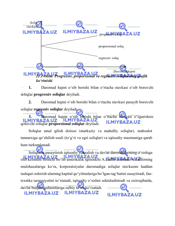  
 
 
                                                                                                   Daromad hajmi              
21.1-rasm. Progressiv, proporsional va regressiv soliqlarning grafik 
ko‘rinishi  
1. 
Daromad hajmi o‘sib borishi bilan o‘rtacha stavkasi o‘sib boruvchi 
soliqlar progressiv soliqlar deyiladi.  
2. 
Daromad hajmi o‘sib borishi bilan o‘rtacha stavkasi pasayib boruvchi 
soliqlar regressiv soliqlar deyiladi.  
3. 
Daromad hajmi o‘sib borishi bilan o‘rtacha stavkasi o‘zgarishsiz 
qoluvchi soliqlar proporsional soliqlar deyiladi.  
Soliqlar amal qilish doirasi (markaziy va mahalliy soliqlar), mahsulot 
tannarxiga qo‘shilish usuli (to‘g‘ri va egri soliqlar) va iqtisodiy mazmuniga qarab 
ham turkumlanadi.   
Soliqlarni pasaytirish iqtisodiy yuksalish va davlat daromadlarining o‘sishiga 
olib kelishini birinchi bo‘lib amerikalik iqtisodchi A.Laffer asosladi. A.Lafferning 
mulohazalariga ko‘ra, korporatsiyalar daromadiga soliqlar stavkasini haddan 
tashqari oshirish ularning kapital qo‘yilmalariga bo‘lgan rag‘batini susaytiradi, fan-
texnika taraqqiyotini to‘xtatadi, iqtisodiy o‘sishni sekinlashtiradi va oxiroqibatda, 
davlat budjeti tushumlariga salbiy ta’sir ko‘rsatadi.  
            Soliq    
        stavkasi   
  
                                                                                      progressiv soliq   
  
  
                                           
                
                           proporsional soliq   
  
  
                                                                                     regressiv soliq    
  
  
