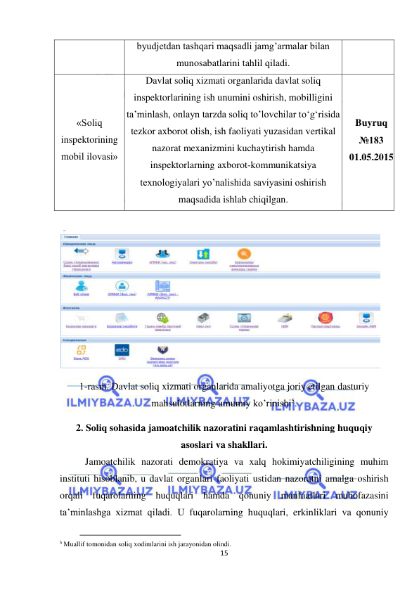  
15 
 
byudjetdan tashqari maqsadli jamg’armalar bilan 
munosabatlarini tahlil qiladi. 
«Soliq 
inspektorining 
mobil ilovasi» 
Davlat soliq xizmati organlarida davlat soliq 
inspektorlarining ish unumini oshirish, mobilligini 
ta’minlash, onlayn tarzda soliq to’lovchilar to‘g‘risida 
tezkor axborot olish, ish faoliyati yuzasidan vertikal 
nazorat mexanizmini kuchaytirish hamda 
inspektorlarning axborot-kommunikatsiya 
texnologiyalari yo’nalishida saviyasini oshirish 
maqsadida ishlab chiqilgan. 
Buyruq 
№183 
01.05.2015 
 
 
1-rasm. Davlat soliq xizmati organlarida amaliyotga joriy etilgan dasturiy 
mahsulotlarning umumiy ko’rinishi5. 
2. Soliq sohasida jamoatchilik nazoratini raqamlashtirishning huquqiy 
asoslari va shakllari. 
Jamoatchilik nazorati demokratiya va xalq hokimiyatchiligining muhim 
instituti hisoblanib, u davlat organlari faoliyati ustidan nazoratni amalga oshirish 
orqali fuqarolarning huquqlari hamda qonuniy manfaatlari muhofazasini 
ta’minlashga xizmat qiladi. U fuqarolarning huquqlari, erkinliklari va qonuniy 
                                           
5 Muallif tomonidan soliq xodimlarini ish jarayonidan olindi. 
