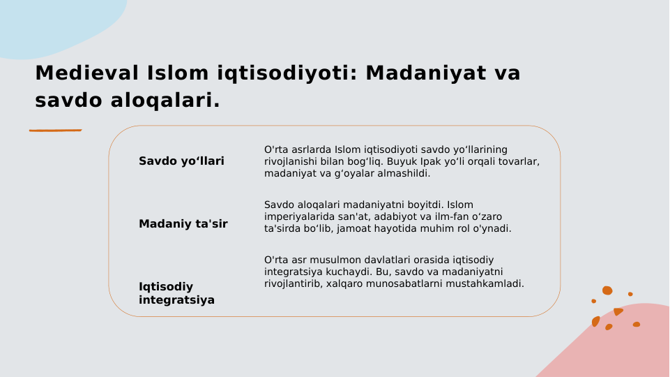 Medieval Islom iqtisodiyoti: Madaniyat va 
savdo aloqalari.
Savdo yo‘llari
Madaniy ta'sir
Iqtisodiy 
integratsiya
O'rta asrlarda Islom iqtisodiyoti savdo yo‘llarining 
rivojlanishi bilan bog‘liq. Buyuk Ipak yo‘li orqali tovarlar, 
madaniyat va g‘oyalar almashildi.
Savdo aloqalari madaniyatni boyitdi. Islom 
imperiyalarida san'at, adabiyot va ilm-fan o‘zaro 
ta'sirda bo‘lib, jamoat hayotida muhim rol o'ynadi.
O'rta asr musulmon davlatlari orasida iqtisodiy 
integratsiya kuchaydi. Bu, savdo va madaniyatni 
rivojlantirib, xalqaro munosabatlarni mustahkamladi.
