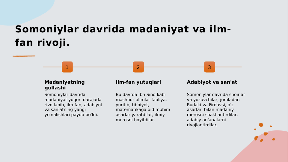 Somoniylar davrida madaniyat va ilm-
fan rivoji.
1
Madaniyatning 
gullashi
Somoniylar davrida 
madaniyat yuqori darajada 
rivojlanib, ilm-fan, adabiyot 
va san'atning yangi 
yo'nalishlari paydo bo'ldi.
2
Ilm-fan yutuqlari
Bu davrda Ibn Sino kabi 
mashhur olimlar faoliyat 
yuritib, tibbiyot, 
matematikaga oid muhim 
asarlar yaratdilar, ilmiy 
merosni boyitdilar.
3
Adabiyot va san'at
Somoniylar davrida shoirlar 
va yozuvchilar, jumladan 
Rudaki va Firdavsi, o'z 
asarlari bilan madaniy 
merosni shakllantirdilar, 
adabiy an'analarni 
rivojlantirdilar.
