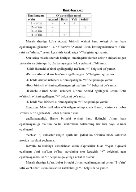 Ilmiybaza.uz 
 
Masala shartiga ko`ra Axmad birinchi o`rinni ham, oxirgi o`rinni ham 
egallamaganligi uchun “1-o`rin” satri va “Axmad” ustuni kesishgan hamda “4-o`rin” 
satri va “Ahmad” ustuni kesishish kataklariga “-” belgisini qo`yamiz.  
Shu tariqa masala shartida berilgan, shuningdek ulardan keltirib chiqariladigan 
xulosalar zanjirini qurib, ularga tayangan holda jadvalni to`ldiramiz:  
-Sohib ikkinchi, o`rinni egallaganligi ma’lum. “+” belgisini qo`yamiz.  
-Demak Ahmad ikkinchi o`rinni egallamagan. “-” belgisini qo`yamiz.  
-U holda Ahmad uchinchi o`rinni egallagan. “+” belgisini qo`yamiz.  
-Botir birinchi o`rinni egallamaganligi ma’lum. “-” belgisini qo`yamiz.  
-Ikkinchi o`rinni Sohib, uchinchi o`rinni Ahmad egallagani uchun Botir 
to`rtinchi o`rinni egallagan. “+” belgisini qo`yamiz.  
-U holda Vali birinchi o`rinni egallagan. “+” belgisini qo`yamiz.  
2-masala. Matematikadan o`tkazilgan olimpiadada Barno, Karim va Lobar 
sovrinli o`rin egallashdi. Lobar birinchi o`rinni 
egallamaganligi, Barno birinchi o`rinni ham, ikkinchi o`rinni ham 
egallamaganligi ma’lum bo`lsa, ishtirokchi bolalarning har biri qaysi o`rinni 
egallagan?  
Yechish. a) xulosalar zanjiri qurib uni jadval ko`rinishida modellashtirish 
asosida masalani yechamiz.  
Jadvalni to`ldirishga kirishishdan oldin o`quvchilar bilan “Agar o`quvchi 
egallagan o`rni ma’lum bo`lsa, jadvalning mos katagida “+” belgisini, agar 
egallamagan bo`lsa “-” belgisini qo`yishga kelishib olamiz.  
Masala shartiga ko`ra, Lobar birinchi o`rinni egallamaganligi uchun “1-o`rin” 
satri va “Lobar” ustuni kesishish katakchasiga “-” belgisini qo`yamiz.  
