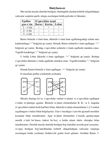 Ilmiybaza.uz 
Shu tarzda masala shartida berilgan, shuningdek ulardan keltirib chiqariladigan 
xulosalar zanjirini qurib, ularga asoslangan holda jadvalni to`ldiramiz:  
 
Barno birinchi o`rinni ham, ikkinchi o`rinni ham egallamaganligi uchun mos 
katakchalarga “-” belgisini qo`yamiz. Demak, Barno uchinchi o`rinni egallagan. “+” 
belgisini qo`yamiz. Boshqa o`quvchilar uchinchi o`rinda egallashi mumkin emas. 
Tegishli kataklarga “-” belgisini qo`yamiz.  
U holda Lobar ikkinchi o`rinni egallagan. “+” belgisini qo`yamiz. Boshqa 
o`quvchilar ikkinchi o`rinda egallashi mumkin emas. Tegishli katakka “-” belgisini 
qo`yamiz.  
Demak Karim birinchi o`rinni egallagan. “+” belgisini qo`yamiz.  
b) masalani graflar yordamida yechamiz. 
 
Masala shartiga ko`ra, o`quvchilar ismlari to`plami va o`quvchilar egallagan 
o`rinlar to`plamiga egamiz. Birinchi to`plam elementlarini B, K, va L nuqtalar 
(o`quvchilar ismlari bosh harflari) bilan, ikkinchi to`plam elementlarini 1,2,3 sonlari 
(egallangan o`rinlar) bilan belgilaymiz. Ular o`rtasidagi o`zaro bir qiymatli moslikni 
kesmalar bilan tutashtiramiz. Agar to`plam elementlari o`rtasida qaralayotgan 
moslik o`rinli bo`lmasa (inkori bo`lsa), u holda ularni shtrix chiziqlar bilan 
tutashtiramiz. Dastlab masala shartida berilgan bog`lanishlar asosida graf yasaymiz, 
so`ngra berilgan bog`lanishlardan keltirib chiqariladigan xulosalar zanjiriga 
asoslangan holda yechimni ifodalovchi grafni hosil qilamiz. Grafdan Barno 3-
