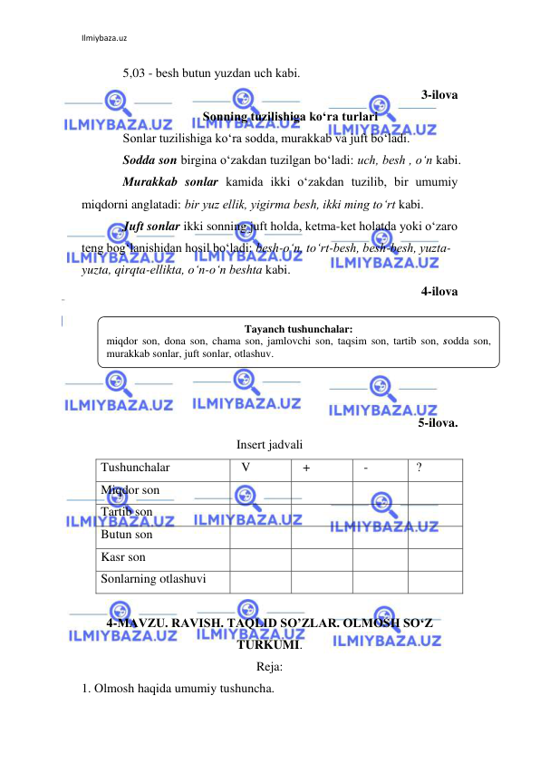 Ilmiybaza.uz 
 
5,03 - bеsh butun yuzdan uch kabi. 
3-ilova 
Sonning tuzilishiga ko‘ra turlari 
Sonlar tuzilishiga ko‘ra sodda, murakkab va juft bo‘ladi. 
Sodda son birgina o‘zakdan tuzilgan bo‘ladi: uch, bеsh , o‘n kabi. 
Murakkab sonlar kamida ikki o‘zakdan tuzilib, bir umumiy 
miqdorni anglatadi: bir yuz ellik, yigirma bеsh, ikki ming to‘rt kabi. 
Juft sonlar ikki sonning juft holda, kеtma-kеt holatda yoki o‘zaro 
tеng bog‘lanishidan hosil bo‘ladi: bеsh-o‘n, to‘rt-bеsh, bеsh-bеsh, yuzta-
yuzta, qirqta-ellikta, o‘n-o‘n bеshta kabi. 
4-ilova 
 
 
  
 
 
5-ilova. 
Insert jadvali 
Tushunchalar 
  V 
  + 
  - 
 ? 
Miqdor son 
 
 
 
 
Tartib son 
 
 
 
 
Butun son 
 
 
 
 
Kasr son 
 
 
 
 
Sonlarning otlashuvi 
 
 
 
 
 
4-MAVZU. RAVISH. TAQLID SO’ZLAR. OLMOSH SO‘Z 
TURKUMI.  
Reja: 
1. Olmosh haqida umumiy tushuncha. 
Tayanch tushunchalar: 
miqdor son, dona son, chama son, jamlovchi son, taqsim son, tartib son, sodda son, 
murakkab sonlar, juft sonlar, otlashuv. 
