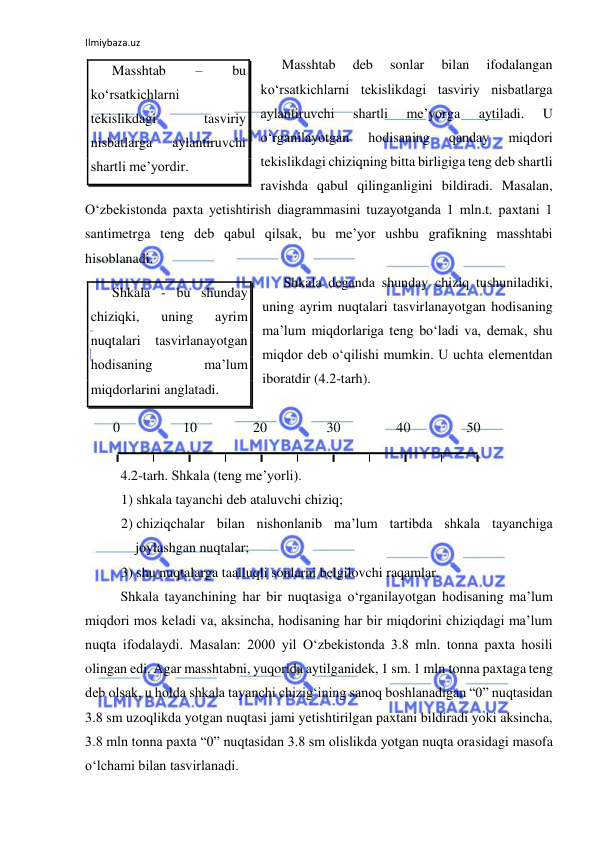 Ilmiybaza.uz 
 
Masshtab 
deb 
sonlar 
bilan 
ifodalangan 
ko‘rsatkichlarni tekislikdagi tasviriy nisbatlarga 
aylantiruvchi 
shartli 
me’yorga 
aytiladi. 
U 
o‘rganilayotgan 
hodisaning 
qanday 
miqdori 
tekislikdagi chiziqning bitta birligiga teng deb shartli 
ravishda qabul qilinganligini bildiradi. Masalan, 
O‘zbekistonda paxta yetishtirish diagrammasini tuzayotganda 1 mln.t. paxtani 1 
santimetrga teng deb qabul qilsak, bu me’yor ushbu grafikning masshtabi 
hisoblanadi. 
Shkala deganda shunday chiziq tushuniladiki, 
uning ayrim nuqtalari tasvirlanayotgan hodisaning 
ma’lum miqdorlariga teng bo‘ladi va, demak, shu 
miqdor deb o‘qilishi mumkin. U uchta elementdan 
iboratdir (4.2-tarh). 
 
        0                  10                20                 30                40                50 
 
4.2-tarh. Shkala (teng me’yorli). 
1) shkala tayanchi deb ataluvchi chiziq; 
2) chiziqchalar bilan nishonlanib ma’lum tartibda shkala tayanchiga 
joylashgan nuqtalar; 
3) shu nuqtalarga taalluqli sonlarni belgilovchi raqamlar. 
Shkala tayanchining har bir nuqtasiga o‘rganilayotgan hodisaning ma’lum 
miqdori mos keladi va, aksincha, hodisaning har bir miqdorini chiziqdagi ma’lum 
nuqta ifodalaydi. Masalan: 2000 yil O‘zbekistonda 3.8 mln. tonna paxta hosili 
olingan edi. Agar masshtabni, yuqorida aytilganidek, 1 sm. 1 mln tonna paxtaga teng 
deb olsak, u holda shkala tayanchi chizig‘ining sanoq boshlanadigan “0” nuqtasidan 
3.8 sm uzoqlikda yotgan nuqtasi jami yetishtirilgan paxtani bildiradi yoki aksincha, 
3.8 mln tonna paxta “0” nuqtasidan 3.8 sm olislikda yotgan nuqta orasidagi masofa 
o‘lchami bilan tasvirlanadi. 
Masshtab 
– 
bu 
ko‘rsatkichlarni 
tekislikdagi 
tasviriy 
nisbatlarga 
aylantiruvchi 
shartli me’yordir. 
Shkala - bu shunday 
chiziqki, 
uning 
ayrim 
nuqtalari tasvirlanayotgan 
hodisaning 
ma’lum 
miqdorlarini anglatadi. 
