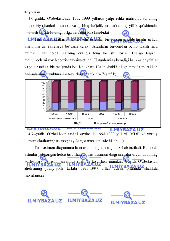 Ilmiybaza.uz 
 
4.6-grafik. O‘zbekistonda 1992-1999 yillarda yalpi ichki mahsulot va uning 
tarkibiy qismlari – sanoat va qishloq ho‘jalik mahsulotining yillik qo‘shimcha 
o‘sish sur’ati (oldingi yilga nisbatan foiz hisobida) 
Turli mamlakatlarni tasvirlovchi ustunlar bir-biridan ajralib turishi uchun 
ularni har xil ranglarga bo‘yash kerak. Ustunlarni bir-biridan ochib tuzish ham 
mumkin. Bu holda ularning oralig‘i teng bo‘lishi lozim. Ularga tegishli 
ma’lumotlarni yozib qo‘yish tavsiya etiladi. Ustunlarning kengligi hamma obyektlar 
va yillar uchun bir me’yorda bo‘lishi shart. Ustun shaklli diagrammada murakkab 
hodisalarning strukturasini tasvirlash mumkin(4.7-grafik). 
Ташки савдо айланмаси
Экспорт    
Импорт     
1998й
1999й
1998й
1999й
1998й
1999й
МДХ
26,9
28,2
26
30,4
27,8
26
Хорижий мамлакатлар
73,1
71,8
74
69,6
72,2
74
0
10
20
30
40
50
60
70
80
90
100
1998й
1999й
1998й
1999й
1998й
1999й
Ташки савдо айланмаси
Экспорт    
Импорт     
МДХ
Хорижий мамлакатлар
 
4.7-grafik. O‘zbekiston tashqi savdosida 1998-1999 yillarda MDH va xorijiy 
mamlakatlarning salmog‘i (yakunga nisbatan foiz hisobida)  
Tasmasimon diagramma ham ustun diagrammaga o‘xshab tuziladi. Bu holda 
ustunlar yotqizilgan holda tasvirlanadi. Tasmasimon diagrammalar orqali aholining 
yosh-jinsiy tuzilishini piramida shaklida tasvirlash mumkin. Quyida O‘zbekiston 
aholisining jinsiy-yosh tarkibi 1991-1997 yillar uchun piramida shaklida 
tasvirlangan. 
 
 
