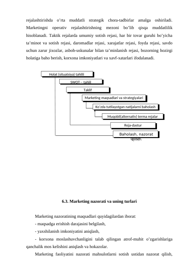 rejalashtirishda  o’rta  muddatli  strategik  chora-tadbirlar  amalga  oshiriladi.
Marketingni  operativ  rejalashtirishning  mezoni  bo’lib  qisqa  muddatlilik
hisoblanadi. Taktik rejalarda umumiy sotish rejasi, har bir tovar guruhi bo’yicha
ta’minot va sotish rejasi, daromadlar rejasi, xarajatlar rejasi, foyda rejasi, savdo
uchun zarur jixozlar, asbob-uskunalar bilan ta’minlanish rejasi, bozorning hozirgi
holatiga baho berish, korxona imkoniyatlari va xavf-xatarlari ifodalanadi.
6.3. Marketing nazorati va uning turlari
Marketing nazoratining maqsadlari quyidagilardan iborat:
- maqsadga erishish darajasini belgilash,
- yaxshilanish imkoniyatini aniqlash,
-  korxona  moslashuvchanligini  talab  qilingan  atrof-muhit  o’zgarishlariga
qanchalik mos kelishini aniqlash va hokazolar.
Marketing faoliyatini  nazorati  mahsulotlarni  sotish  ustidan  nazorat  qilish,
Holat (situatsiya) tahlili 
SWOT -  tahlil
Taklif
Marketing maqsadlari va strategiyalari
Ko‘zda tutilayotgan natijalarni baholash
Muqobil(alternativ) terma rejalar
Reja-dastur
 Baholash, nazorat 
qilish
