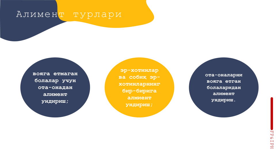 FP&IPH
вояга етмаган 
болалар учун 
ота-онадан 
алимент 
ундириш;
эр-хотинлар 
ва собиқ эр-
хотинларнинг 
бир-бирига 
алмиент 
ундириш;
ота-оналарни 
вояга етган 
болаларидан 
алимент 
ундириш.
Алимент турлари 
