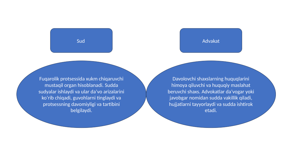 Fuqarolik protsessida xukm chiqaruvchi 
mustaqil organ hisoblanadi. Sudda 
sudyalar ishlaydi va ular da’vo arizalarini 
ko‘rib chiqadi, guvohlarni tinglaydi va 
protsessning davomiyligi va tartibini 
belgilaydi.
Davolovchi shaxslarning huquqlarini 
himoya qiluvchi va huquqiy maslahat 
beruvchi shaxs. Advokatlar da’vogar yoki 
javobgar nomidan sudda vakillik qiladi, 
hujjatlarni tayyorlaydi va sudda ishtirok 
etadi.
Sud 
Advakat
