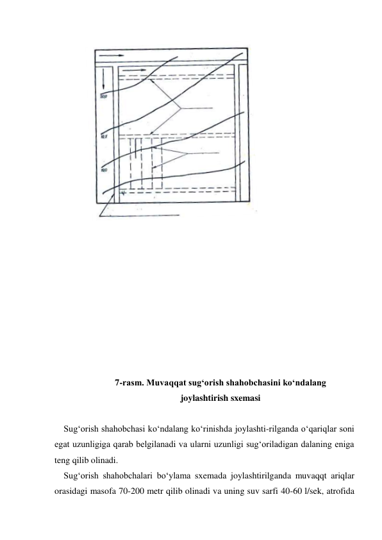  
 
 
 
 
 
 
 
 
 
 
 
 
 
 
 
 
 
 
 
 
 
7-rasm. Muvaqqat sug‘orish shahobchasini ko‘ndalang 
joylashtirish sxemasi 
 
Sug‘orish shahobchasi ko‘ndalang ko‘rinishda joylashti-rilganda o‘qariqlar soni 
egat uzunligiga qarab belgilanadi va ularni uzunligi sug‘oriladigan dalaning eniga 
teng qilib olinadi. 
Sug‘orish shahobchalari bo‘ylama sxemada joylashtirilganda muvaqqt ariqlar 
orasidagi masofa 70-200 metr qilib olinadi va uning suv sarfi 40-60 l/sek, atrofida 
