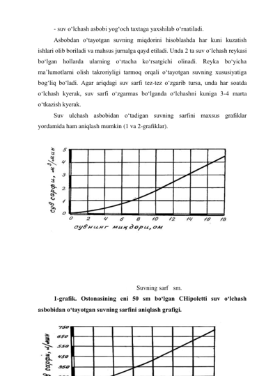 - suv o‘lchash asbobi yog‘och taxtaga yaxshilab o‘rnatiladi. 
Asbobdan o‘tayotgan suvning miqdorini hisoblashda har kuni kuzatish 
ishlari olib boriladi va mahsus jurnalga qayd etiladi. Unda 2 ta suv o‘lchash reykasi 
bo‘lgan hollarda ularning o‘rtacha ko‘rsatgichi olinadi. Reyka bo‘yicha 
ma’lumotlarni olish takroriyligi tarmoq orqali o‘tayotgan suvning xususiyatiga 
bog‘liq bo‘ladi. Agar ariqdagi suv sarfi tez-tez o‘zgarib tursa, unda har soatda 
o‘lchash kyerak, suv sarfi o‘zgarmas bo‘lganda o‘lchashni kuniga 3-4 marta 
o‘tkazish kyerak. 
Suv ulchash asbobidan o‘tadigan suvning sarfini maxsus grafiklar 
yordamida ham aniqlash mumkin (1 va 2-grafiklar). 
 
 
 
 
 
 
 
 
 
 
 
 
 
 
                                                     Suvning sarf   sm. 
1-grafik. Ostonasining eni 50 sm bo‘lgan CHipoletti suv o‘lchash 
asbobidan o‘tayotgan suvning sarfini aniqlash grafigi. 
 
 
 
