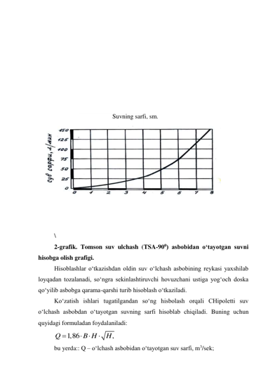  
 
 
 
 
 
 
 
                                     Suvning sarfi, sm. 
 
 
 
 
 
 
 
 
 
 
\ 
2-grafik. Tomson suv ulchash (TSA-900) asbobidan o‘tayotgan suvni 
hisobga olish grafigi. 
Hisoblashlar o‘tkazishdan oldin suv o‘lchash asbobining reykasi yaxshilab 
loyqadan tozalanadi, so‘ngra sekinlashtiruvchi hovuzchani ustiga yog‘och doska 
qo‘yilib asbobga qarama-qarshi turib hisoblash o‘tkaziladi. 
Ko‘zatish ishlari tugatilgandan so‘ng hisbolash orqali CHipoletti suv 
o‘lchash asbobdan o‘tayotgan suvning sarfi hisoblab chiqiladi. Buning uchun 
quyidagi formuladan foydalaniladi:  
1,86
,
Q
B H
H




 
bu yerda:: Q – o‘lchash asbobidan o‘tayotgan suv sarfi, m3/sek; 
