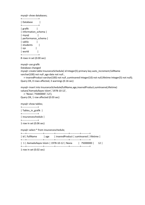 mysql> show databases; 
+--------------------+ 
| Database           | 
+--------------------+ 
| grafik             | 
| information_schema | 
| mysql              | 
| performance_schema | 
| sakila             | 
| stiudents          | 
| sys                | 
| world              | 
+--------------------+ 
8 rows in set (0.00 sec) 
 
mysql> use grafik 
Database changed 
mysql> create table InsuranceSchedule( id Integer(5) primary key auto_increment,fullName 
varchar(100) not null ,age date not null , 
    -> inseredProduct varchar(100) not null ,sumInsered Integer(10) not null,lifetime Integer(5) not null); 
Query OK, 0 rows affected, 3 warnings (0.16 sec) 
 
mysql> insert into InsuranceSchedule(fullName,age,inseredProduct,sumInsered,lifetime) 
values('Axmadullayev Islom','1978-10-12', 
    -> 'Nexia','75000000','12'); 
Query OK, 1 row affected (0.03 sec) 
 
mysql> show tables; 
+-------------------+ 
| Tables_in_grafik  | 
+-------------------+ 
| insuranceschedule | 
+-------------------+ 
1 row in set (0.06 sec) 
 
mysql> select * from insuranceschedule; 
+----+--------------------+------------+----------------+------------+----------+ 
| id | fullName           | age        | inseredProduct | sumInsered | lifetime | 
+----+--------------------+------------+----------------+------------+----------+ 
|  1 | Axmadullayev Islom | 1978-10-12 | Nexia          |   75000000 |       12 | 
+----+--------------------+------------+----------------+------------+----------+ 
1 row in set (0.02 sec) 
