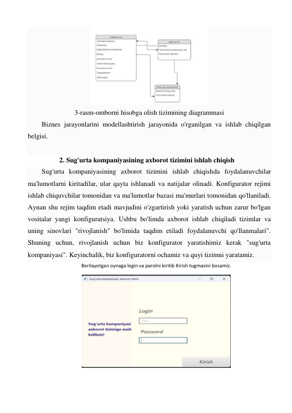  
3-rasm-omborni hisobga olish tizimining diagrammasi 
Biznes jarayonlarini modellashtirish jarayonida o'rganilgan va ishlab chiqilgan 
belgisi. 
 
2. Sug'urta kompaniyasining axborot tizimini ishlab chiqish 
 
Sug'urta kompaniyasining axborot tizimini ishlab chiqishda foydalanuvchilar 
ma'lumotlarni kiritadilar, ular qayta ishlanadi va natijalar olinadi. Konfigurator rejimi 
ishlab chiquvchilar tomonidan va ma'lumotlar bazasi ma'murlari tomonidan qo'llaniladi. 
Aynan shu rejim taqdim etadi mavjudini o'zgartirish yoki yaratish uchun zarur bo'lgan 
vositalar yangi konfiguratsiya. Ushbu bo'limda axborot ishlab chiqiladi tizimlar va 
uning sinovlari "rivojlanish" bo'limida taqdim etiladi foydalanuvchi qo'llanmalari". 
Shuning uchun, rivojlanish uchun biz konfigurator yaratishimiz kerak "sug'urta 
kompaniyasi". Keyinchalik, biz konfiguratorni ochamiz va quyi tizimni yaratamiz. 
Berilayotgan oynaga login va parolni kiritib Kirish tugmasini bosamiz. 
 
 
