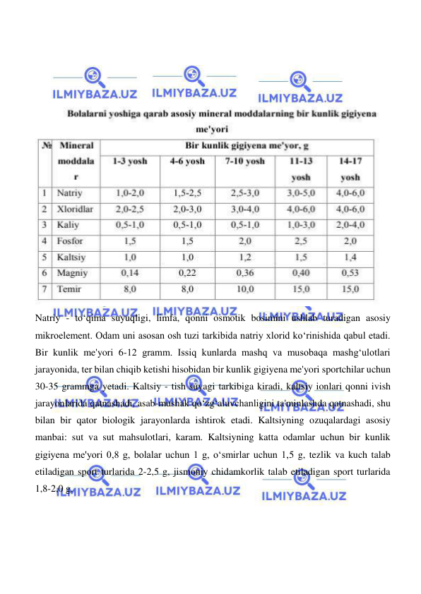  
 
 
 
 
 
 
Natriy - toʻqima suyuqligi, limfa, qonni osmotik bosimini ushlab turadigan asosiy 
mikroelement. Odam uni asosan osh tuzi tarkibida natriy xlorid koʻrinishida qabul etadi. 
Bir kunlik me'yori 6-12 gramm. Issiq kunlarda mashq va musobaqa mashgʻulotlari 
jarayonida, ter bilan chiqib ketishi hisobidan bir kunlik gigiyena me'yori sportchilar uchun 
30-35 grammga yetadi. Kaltsiy - tish suyagi tarkibiga kiradi, kaltsiy ionlari qonni ivish 
jarayonlarida qatnashadi, asab-mushak qoʻzgʻaluvchanligini ta'minlashda qatnashadi, shu 
bilan bir qator biologik jarayonlarda ishtirok etadi. Kaltsiyning ozuqalardagi asosiy 
manbai: sut va sut mahsulotlari, karam. Kaltsiyning katta odamlar uchun bir kunlik 
gigiyena me'yori 0,8 g, bolalar uchun 1 g, oʻsmirlar uchun 1,5 g, tezlik va kuch talab 
etiladigan sport turlarida 2-2,5 g, jismoniy chidamkorlik talab etiladigan sport turlarida 
1,8-2,0 g. 
