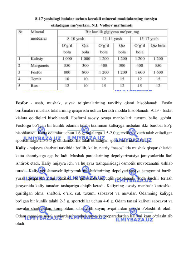  
 
 
 
Fosfor - asab, mushak, suyak toʻqimalarining tarkibiy qismi hisoblanadi. Fosfat 
birikmalari mushak tolalarining qisqarishi uchun kerakli modda hisoblanadi. ATF - fosfat 
kislota qoldiqlari hisoblanadi. Fosforni asosiy ozuqa manba'lari: tuxum, baliq, goʻsht. 
Fosforga boʻlgan bir kunlik odamni talabi taxminan kaltsiyga nisbatan ikki barobar koʻp 
hisoblanadi. Katta odamlar uchun 1,6 g, bolalarga 1,5-2,0 g, tezlik va kuch talab etiladigan 
sportchilarga 2,5-3,5 g, chidamkorlik talab etiladigan sport turlarida 2,0-2, g. 
Kaliy - hujayra sharbati tarkibida boʻlib, kaliy, natriy “nasos” ida mushak qisqarishlarida 
katta ahamiyatga ega boʻladi. Mushak pardalarining depolyarizatsiya jarayonlarida faol 
ishtirok etadi. Kaliy hujayra ichi va hujayra tashqarisidagi osmotik muvozanatni ushlab 
turadi. Kaliy yetishmovchiligi yurak mushaklarining depolyarizatsiya jarayonini buzib, 
yurak qisqarishi ritmi buziladi, toʻqimalarda suyuqlik toʻplanadi. Juda kuchli terlash 
jarayonida kaliy tanadan tashqariga chiqib ketadi. Kaliyning asosiy manba'i: kartoshka, 
quritilgan olma, shaftoli, oʻrik, sut, tuxum, sabzavot va mevalar. Odamning kaliyga 
boʻlgan bir kunlik talabi 2-3 g, sportchilar uchun 4-6 g. Odam tanasi kaliyni sabzavot va 
mevalar sharbatidan, kompotdan, sabzavotli suyuq ovqatlardan yaxshi oʻzlashtirib oladi. 
Odam tanasi mineral suvlardan hamda kimyoviy preparatlardan kaliyni kam oʻzlashtirib 
oladi. 
