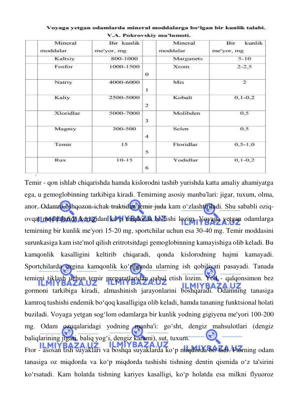  
 
 
Temir - qon ishlab chiqarishda hamda kislorodni tashib yurishda katta amaliy ahamiyatga 
ega, u gemoglobinning tarkibiga kiradi. Temirning asosiy manba'lari: jigar, tuxum, olma, 
anor. Odamni oshqozon-ichak traktidan temir juda kam oʻzlashtiriladi. Shu sababli oziq-
ovqat moddalarida keragidan koʻp miqdorda boʻlishi lozim. Voyaga yetgan odamlarga 
temirning bir kunlik me'yori 15-20 mg, sportchilar uchun esa 30-40 mg. Temir moddasini 
surunkasiga kam iste'mol qilish eritrotsitdagi gemoglobinning kamayishiga olib keladi. Bu 
kamqonlik kasalligini keltirib chiqaradi, qonda kislorodning hajmi kamayadi. 
Sportchilarda ozgina kamqonlik koʻrilganda ularning ish qobiliyati pasayadi. Tanada 
temirni tiklash uchun temir preparatlaridan qabul etish lozim. Yod - qalqonsimon bez 
gormoni tarkibiga kiradi, almashinish jarayonlarini boshqaradi. Odamning tanasiga 
kamroq tushishi endemik boʻqoq kasalligiga olib keladi, hamda tananing funktsional holati 
buziladi. Voyaga yetgan sogʻlom odamlarga bir kunlik yodning gigiyena me'yori 100-200 
mg. Odam ozuqalaridagi yodning manba'i: goʻsht, dengiz mahsulotlari (dengiz 
baliqlarining jigari, baliq yogʻi, dengiz karami), sut, tuxum.  
Ftor - asosan tish suyaklari va boshqa suyaklarda koʻp miqdorda boʻladi. Ftorning odam 
tanasiga oz miqdorda va koʻp miqdorda tushishi tishning dentin qismida oʻz ta'sirini 
koʻrsatadi. Kam holatda tishning kariyes kasalligi, koʻp holatda esa milkni flyuoroz 
