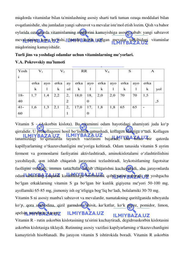  
 
miqdorda vitaminlar bilan ta'minlashning asosiy sharti turli tuman ozuqa moddalari bilan 
ovqatlanishdir, shu jumladan yangi sabzavot va mevalar iste'mol etish lozim. Qish va bahor 
oylarida ozuqalarda vitaminlarning miqdorini kamayishiga asosiy sabab: yangi sabzavot 
mevalarining kam boʻlishi, hamda kuzda uzilgan mevalar tarkibidagi vitaminlar 
miqdorining kamayishidir. 
Turli jins va yoshdagi odamlar uchun vitaminlarning me'yorlari.  
V.A. Pokrovskiy ma'lumoti 
 
Vitamin S - (Askorbin kislota). Bu vitaminni odam hayotidagi ahamiyati juda koʻp 
qirralidir. U prokollagenni hosil boʻlishida qatnashadi, kollagen holatiga oʻtadi. Kollagen 
tanamizdagi toʻqimalarda tayanch vazifasini bajaradi, shu bilan bir qatorda 
kapillyarlarning oʻtkazuvchanligini me'yoriga keltiradi. Odam tanasida vitamin S ayrim 
ferment va gormonlarni faoliyatini aktivlashtiradi, aminokislotalarni oʻzlashtirilishini 
yaxshilaydi, qon ishlab chiqarish jarayonini tezlashtiradi, leykotsitlarning fagotsitar 
faolligini oshiradi, immun tanachalar ishlab chiqarishni kuchaytiradi, shu jarayonlarda 
odam tanasining yuqumli kasalliklarga berilmaslik qobiliyatini oshiradi. 40 yoshgacha 
boʻlgan erkaklarning vitamin S ga boʻlgan bir kunlik gigiyena me'yori 50-100 mg, 
ayollarniki 65-85 mg, jismoniy ish ogʻirligiga bogʻliq boʻladi, bolalarniki 30-70 mg.  
Vitamin S ni asosiy manba'i sabzavot va mevalardir, namatakning quritilganida nihoyatda 
koʻp, qora smorodina, qizil garmdori, shivit, koʻkatlar, koʻk piyoz, pomidor, limon, 
apelsin, mandarin, karam.  
Vitamin R - rutin askorbin kislotasining ta'sirini kuchaytiradi, degidroaskorbin kislotasini 
askorbin kislotasiga tiklaydi. Rutinning asosiy vazifasi kapilyarlarning oʻtkazuvchanligini 
kamaytirish hisoblanadi. Bu jarayon vitamin S ishtirokida boradi. Vitamin R askorbin 
