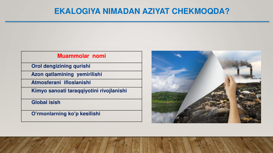 EKALOGIYA NIMADAN AZIYAT CHEKMOQDA?
Muammolar nomi
Orol dengizining qurishi
Azon qatlamining yemirilishi
Atmosferani ifloslanishi
Kimyo sanoati taraqqiyotini rivojlanishi
Global isish
O’rmonlarning ko’p kesilishi
