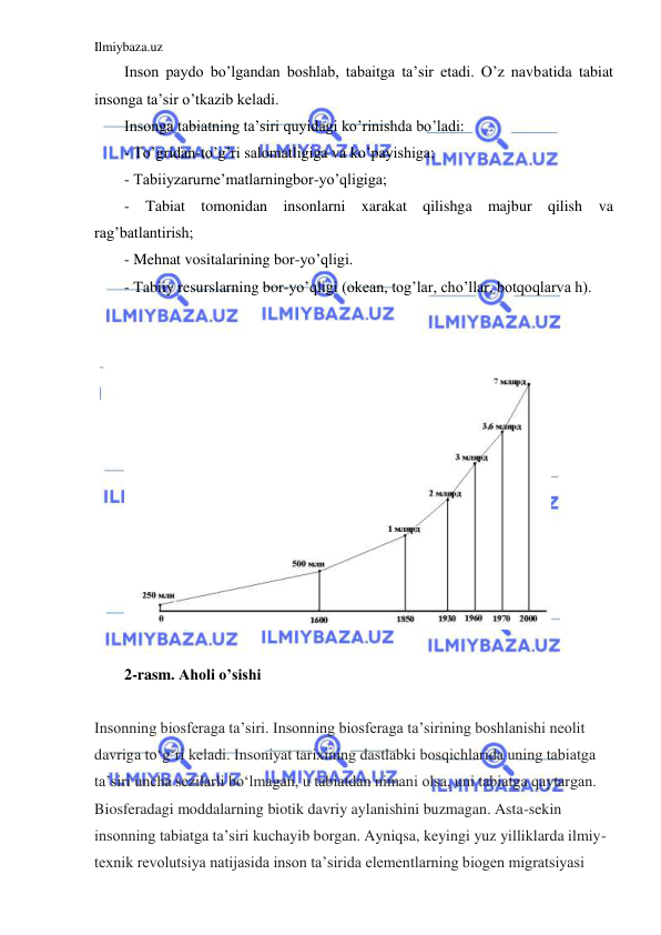 Ilmiybaza.uz 
 
Inson paydo bo’lgandan boshlab, tabaitga ta’sir etadi. O’z navbatida tabiat 
insonga ta’sir o’tkazib keladi. 
Insonga tabiatning ta’siri quyidagi ko’rinishda bo’ladi: 
- To’gridan-to’g’ri salomatligiga va ko’payishiga; 
- Tabiiyzarurne’matlarningbor-yo’qligiga; 
- Tabiat tomonidan insonlarni xarakat qilishga majbur qilish va 
rag’batlantirish; 
- Mehnat vositalarining bor-yo’qligi. 
- Tabiiy resurslarning bor-yo’qligi (okean, tog’lar, cho’llar, botqoqlarva h). 
 
 
 
 
2-rasm. Aholi o’sishi 
 
Insonning biosferaga ta’siri. Insonning biosferaga ta’sirining boshlanishi neolit 
davriga to‘g‘ri keladi. Insoniyat tarixining dastlabki bosqichlarida uning tabiatga 
ta’siri uncha sezilarli bo‘lmagan, u tabiatdan nimani olsa, uni tabiatga qaytargan. 
Biosferadagi moddalarning biotik davriy aylanishini buzmagan. Asta-sekin 
insonning tabiatga ta’siri kuchayib borgan. Ayniqsa, keyingi yuz yilliklarda ilmiy-
texnik revolutsiya natijasida inson ta’sirida elementlarning biogen migratsiyasi 
