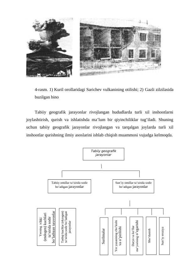       
4-rasm. 1) Kuril orollaridagi Sarichev vulkanining otilishi; 2) Gazli zilzilasida
buzilgan bino 
Tabiiy  geografik  jarayonlar  rivojlangan  hududlarda  turli  xil  inshootlarni
joylashtirish, qurish va ishlatishda ma’lum bir qiyinchiliklar tug’iladi. Shuning
uchun  tabiiy  geografik  jarayonlar  rivojlangan  va  tarqalgan  joylarda  turli  xil
inshootlar qurishning ilmiy asoslarini ishlab chiqish muammosi vujudga kelmoqda.
Tabiiy geografik
jarayonlar
Tabiiy omillar ta’sirida sodir
bo’adigan jarayonlar
Sun’iy omillar ta’sirida sodir
bo’adigan jarayonlar
Yerning  ichki
(endogen) kuchlari
ta’sirida sodir
bo’ladigan jarayonlar
Tashqi kuchlar (ekzogen)
ta’sirida sodir bo’ladigan
jarayonlar
Surilmalar
Yer yuzasining cho’kishi
va o’pirilishi
Daryo va ko’llar
me’yorining o’zgarishi
Sho’rlanish
Sun’iy eroziya
