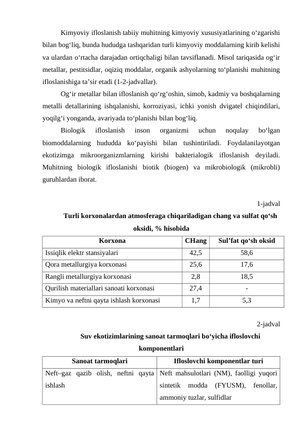 Kimyoviy ifloslanish tabiiy muhitning kimyoviy xususiyatlarining o‘zgarishi
bilan bog‘liq, bunda hududga tashqaridan turli kimyoviy moddalarning kirib kelishi
va ulardan o‘rtacha darajadan ortiqchaligi bilan tavsiflanadi. Misol tariqasida og‘ir
metallar, pestitsidlar, oqiziq moddalar, organik ashyolarning to‘planishi muhitning
ifloslanishiga ta’sir etadi (1-2-jadvallar).
Og‘ir metallar bilan ifloslanish qo‘rg‘oshin, simob, kadmiy va boshqalarning
metalli detallarining ishqalanishi, korroziyasi, ichki yonish dvigatel chiqindilari,
yoqilg‘i yonganda, avariyada to‘planishi bilan bog‘liq.
Biologik  ifloslanish  inson  organizmi  uchun  noqulay  bo‘lgan
biomoddalarning  hududda  ko‘payishi  bilan  tushintiriladi.  Foydalanilayotgan
ekotizimga  mikroorganizmlarning  kirishi  bakterialogik  ifloslanish  deyiladi.
Muhitning  biologik  ifloslanishi  biotik  (biogen)  va  mikrobiologik  (mikrobli)
guruhlardan iborat.
1-jadval
Turli korxonalardan atmosferaga chiqariladigan chang va sulfat qo‘sh
oksidi, % hisobida
Korxona 
CHang 
Sul’fat qo‘sh oksid
Issiqlik elektr stansiyalari
42,5
58,6
Qora metallurgiya korxonasi
25,6
17,6
Rangli metallurgiya korxonasi
2,8
18,5
Qurilish materiallari sanoati korxonasi
27,4
-
Kimyo va neftni qayta ishlash korxonasi
1,7
5,3
2-jadval
Suv ekotizimlarining sanoat tarmoqlari bo‘yicha ifloslovchi
komponentlari
Sanoat tarmoqlari
Ifloslovchi komponentlar turi
Neft–gaz  qazib  olish,  neftni  qayta
ishlash
Neft mahsulotlari (NM), faolligi yuqori
sintetik  modda  (FYUSM),  fenollar,
ammoniy tuzlar, sulfidlar
