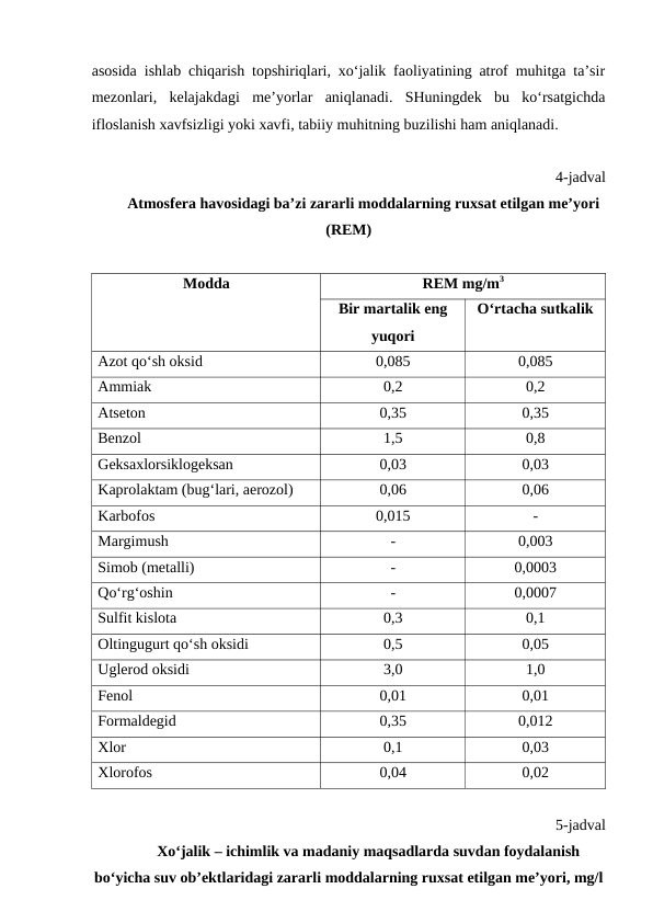 asosida ishlab chiqarish topshiriqlari, xo‘jalik faoliyatining atrof muhitga ta’sir
mezonlari,  kelajakdagi  me’yorlar  aniqlanadi.  SHuningdek  bu  ko‘rsatgichda
ifloslanish xavfsizligi yoki xavfi, tabiiy muhitning buzilishi ham aniqlanadi.
4-jadval
Atmosfera havosidagi ba’zi zararli moddalarning ruxsat etilgan me’yori
(REM)
Modda 
REM mg/m3
Bir martalik eng
yuqori
O‘rtacha sutkalik
Azot qo‘sh oksid
0,085
0,085
Ammiak
0,2
0,2
Atseton
0,35
0,35
Benzol
1,5
0,8
Geksaxlorsiklogeksan
0,03
0,03
Kaprolaktam (bug‘lari, aerozol)
0,06
0,06
Karbofos
0,015
-
Margimush
-
0,003
Simob (metalli)
-
0,0003
Qo‘rg‘oshin
-
0,0007
Sulfit kislota
0,3
0,1
Oltingugurt qo‘sh oksidi
0,5
0,05
Uglerod oksidi
3,0
1,0
Fenol
0,01
0,01
Formaldegid
0,35
0,012
Xlor
0,1
0,03
Xlorofos
0,04
0,02
5-jadval
Xo‘jalik – ichimlik va madaniy maqsadlarda suvdan foydalanish
bo‘yicha suv ob’ektlaridagi zararli moddalarning ruxsat etilgan me’yori, mg/l
