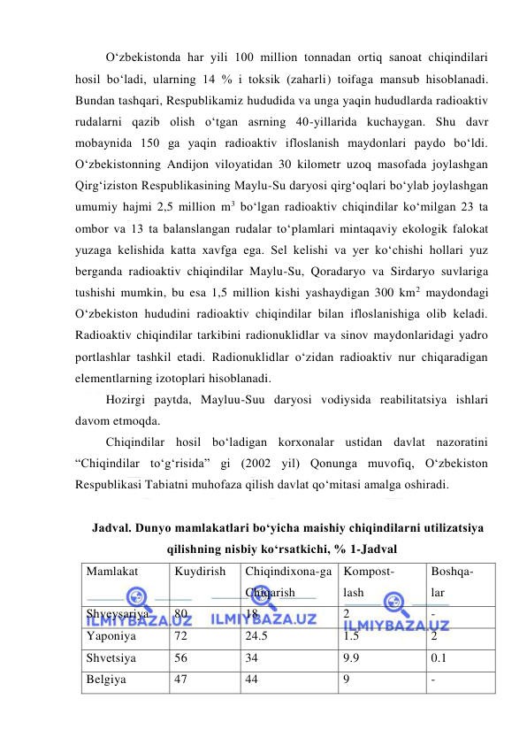  
 
О‘zbekistonda har yili 100 million tonnadan ortiq sanoat chiqindilari 
hosil bо‘ladi, ularning 14 % i toksik (zaharli) toifaga mansub hisoblanadi. 
Bundan tashqari, Respublikamiz hududida va unga yaqin hududlarda radioaktiv 
rudalarni qazib olish о‘tgan asrning 40-yillarida kuchaygan. Shu davr 
mobaynida 150 ga yaqin radioaktiv ifloslanish maydonlari paydo bо‘ldi. 
О‘zbekistonning Andijon viloyatidan 30 kilometr uzoq masofada joylashgan 
Qirg‘iziston Respublikasining Maylu-Su daryosi qirg‘oqlari bо‘ylab joylashgan 
umumiy hajmi 2,5 million m3 bо‘lgan radioaktiv chiqindilar kо‘milgan 23 ta 
ombor va 13 ta balanslangan rudalar tо‘plamlari mintaqaviy ekologik falokat 
yuzaga kelishida katta xavfga ega. Sel kelishi va yer kо‘chishi hollari yuz 
berganda radioaktiv chiqindilar Maylu-Su, Qoradaryo va Sirdaryo suvlariga 
tushishi mumkin, bu esa 1,5 million kishi yashaydigan 300 km2 maydondagi 
О‘zbekiston hududini radioaktiv chiqindilar bilan ifloslanishiga olib keladi. 
Radioaktiv chiqindilar tarkibini radionuklidlar va sinov maydonlaridagi yadro 
portlashlar tashkil etadi. Radionuklidlar о‘zidan radioaktiv nur chiqaradigan 
elementlarning izotoplari hisoblanadi.  
Hozirgi paytda, Mayluu-Suu daryosi vodiysida reabilitatsiya ishlari 
davom etmoqda. 
Chiqindilar hosil bо‘ladigan korxonalar ustidan davlat nazoratini 
“Chiqindilar tо‘g‘risida” gi (2002 yil) Qonunga muvofiq, О‘zbekiston 
Respublikasi Tabiatni muhofaza qilish davlat qо‘mitasi amalga oshiradi. 
 
Jadval. Dunyo mamlakatlari bо‘yicha maishiy chiqindilarni utilizatsiya 
qilishning nisbiy kо‘rsatkichi, % 1-Jadval 
Mamlakat 
Kuydirish 
Chiqindixona-ga 
Chiqarish 
Kompost- 
lash 
Boshqa- 
lar 
Shveysariya 
80 
18 
2 
- 
Yaponiya 
72 
24.5 
1.5 
2 
Shvetsiya 
56 
34 
9.9 
0.1 
Belgiya 
47 
44 
9 
- 
