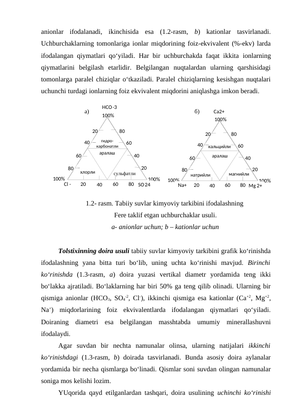  сульфатли
Сl - 
гидро-
карбонатли
  100%
100%
40
 20
80
 60
80
 60
40
 20
80
 60
 20
40
 100%
аралаш
хлорли
НСО -3
SO 24 
кальцийли
  100%
100%
40
 20
80
 60
80
 60
40
 20
80
 60
 20
40
 100%
аралаш
натрийли
 магнийли
Са2+
Na+ 
Mg 2+ 
б)
а)
anionlar  ifodalanadi,  ikinchisida  esa  (1.2-rasm,  b)  kationlar  tasvirlanadi.
Uchburchaklarning tomonlariga ionlar miqdorining foiz-ekvivalent (%-ekv) larda
ifodalangan qiymatlari qo‘yiladi. Har bir uchburchakda faqat ikkita  ionlarning
qiymatlarini  belgilash  etarlidir.  Belgilangan  nuqtalardan  ularning  qarshisidagi
tomonlarga paralel chiziqlar o‘tkaziladi. Paralel chiziqlarning kesishgan nuqtalari
uchunchi turdagi ionlarning foiz ekvivalent miqdorini aniqlashga imkon beradi.
1.2- rasm. Tabiiy suvlar kimyoviy tarkibini ifodalashning
 Fere taklif etgan uchburchaklar usuli.
 a- anionlar uchun; b – kationlar uchun
Tolstixinning doira usuli tabiiy suvlar kimyoviy tarkibini grafik ko‘rinishda
ifodalashning  yana  bitta  turi  bo‘lib,  uning  uchta  ko‘rinishi  mavjud.  Birinchi
ko‘rinishda (1.3-rasm,  a)  doira  yuzasi  vertikal  diametr  yordamida  teng  ikki
bo‘lakka ajratiladi. Bo‘laklarning har biri 50% ga teng qilib olinadi. Ularning bir
qismiga anionlar (HCO3, SO4
-2, Cl-), ikkinchi qismiga esa kationlar (Ca+2, Mg+2,
Na+)  miqdorlarining  foiz  ekvivalentlarda  ifodalangan  qiymatlari  qo‘yiladi.
Doiraning  diametri  esa  belgilangan  masshtabda  umumiy  minerallashuvni
ifodalaydi.
Agar  suvdan  bir  nechta  namunalar  olinsa,  ularning  natijalari  ikkinchi
ko‘rinishdagi (1.3-rasm,  b) doirada  tasvirlanadi. Bunda  asosiy  doira aylanalar
yordamida bir necha qismlarga bo‘linadi. Qismlar soni suvdan olingan namunalar
soniga mos kelishi lozim. 
YUqorida qayd etilganlardan tashqari, doira usulining  uchinchi ko‘rinishi
