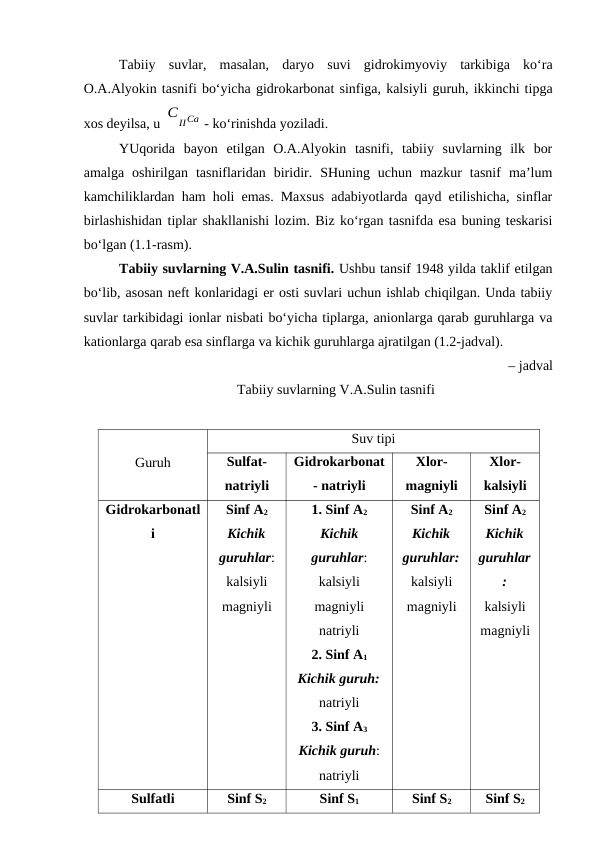 Tabiiy  suvlar,  masalan,  daryo  suvi  gidrokimyoviy  tarkibiga  ko‘ra
O.A.Alyokin tasnifi bo‘yicha gidrokarbonat sinfiga, kalsiyli guruh, ikkinchi tipga
xos deyilsa, u C
IICa - ko‘rinishda yoziladi.
YUqorida  bayon  etilgan  O.A.Alyokin  tasnifi,  tabiiy  suvlarning  ilk  bor
amalga  oshirilgan  tasniflaridan  biridir.  SHuning  uchun  mazkur  tasnif  ma’lum
kamchiliklardan ham holi emas. Maxsus adabiyotlarda qayd etilishicha, sinflar
birlashishidan tiplar shakllanishi lozim. Biz ko‘rgan tasnifda esa buning teskarisi
bo‘lgan (1.1-rasm). 
Tabiiy suvlarning V.A.Sulin tasnifi. Ushbu tansif 1948 yilda taklif etilgan
bo‘lib, asosan neft konlaridagi er osti suvlari uchun ishlab chiqilgan. Unda tabiiy
suvlar tarkibidagi ionlar nisbati bo‘yicha tiplarga, anionlarga qarab guruhlarga va
kationlarga qarab esa sinflarga va kichik guruhlarga ajratilgan (1.2-jadval).
– jadval
Tabiiy suvlarning V.A.Sulin tasnifi
Guruh
Suv tipi
Sulfat-
natriyli
Gidrokarbonat
- natriyli
Xlor-
magniyli
Xlor-
kalsiyli
Gidrokarbonatl
i
Sinf A2
Kichik
guruhlar:
kalsiyli
magniyli
1. Sinf A2
Kichik 
guruhlar:
kalsiyli
magniyli
natriyli
2. Sinf A1
Kichik guruh:
natriyli
3. Sinf A3
Kichik guruh:
natriyli
Sinf A2
Kichik
guruhlar:
kalsiyli
magniyli
Sinf A2
Kichik
guruhlar
:
kalsiyli
magniyli
Sulfatli
Sinf S2
Sinf S1
Sinf S2
Sinf S2
