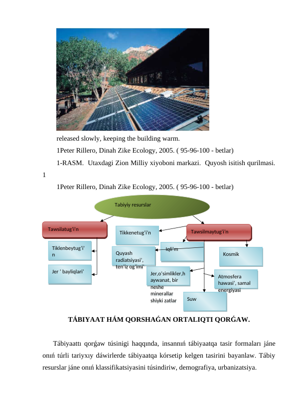 released slowly, keeping the building warm.
1Peter Rillero, Dinah Zike Ecology, 2005. ( 95-96-100 - betlar)
1-RASM.  Utaxdagi Zion Milliy xiyoboni markazi.  Quyosh isitish qurilmasi.
1
1Peter Rillero, Dinah Zike Ecology, 2005. ( 95-96-100 - betlar)
TÁBIYAAT HÁM QORSHAǴAN ORTALIQTI QORǴAW.
Tábiyaattı qorǵaw túsinigi haqqında, insannıń tábiyaatqa tasir formaları jáne
onıń túrli tariyxıy dáwirlerde tábiyaatqa kórsetip kelgen tasirini bayanlaw. Tábiy
resurslar jáne onıń klassifikatsiyasini túsindiriw, demografiya, urbanizatsiya.
Tabiyiy resurslar
 Tawsilatug’i’n 
Tawsilmaytug’i’n
Tiklenbeytug’i’
n 
Tikkenetug’i’n 
 Iqli’m 
Jer,o’simlikler,h
aywanat, bir 
neshe 
minerallar 
shiyki zatlar
Kosmik
Atmosfera 
hawasi’, samal 
energiyasi
Jer ’ bayliqlari’
Quyash 
radiatsiyasi’, 
ten’iz og’imi’
Suw
