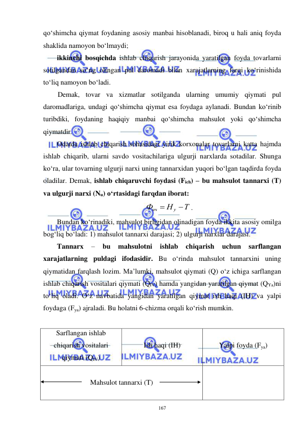  
 
167 
qo‘shimcha qiymat foydaning asosiy manbai hisoblanadi, biroq u hali aniq foyda 
shaklida namoyon bo‘lmaydi; 
ikkinchi bosqichda ishlab chiqarish jarayonida yaratilgan foyda tovarlarni 
sotilgandan so‘ng olingan pul daromadi bilan xarajatlarning farqi ko‘rinishida 
to‘liq namoyon bo‘ladi.  
Demak, tovar va xizmatlar sotilganda ularning umumiy qiymati pul 
daromadlariga, undagi qo‘shimcha qiymat esa foydaga aylanadi. Bundan ko‘rinib 
turibdiki, foydaning haqiqiy manbai qo‘shimcha mahsulot yoki qo‘shimcha 
qiymatdir.  
Odatda ishlab chiqarish sohasidagi yirik korxonalar tovarlarni katta hajmda 
ishlab chiqarib, ularni savdo vositachilariga ulgurji narxlarda sotadilar. Shunga 
ko‘ra, ular tovarning ulgurji narxi uning tannarxidan yuqori bo‘lgan taqdirda foyda 
oladilar. Demak, ishlab chiqaruvchi foydasi (Fich) – bu mahsulot tannarxi (T) 
va ulgurji narxi (Nu) o‘rtasidagi farqdan iborat: 
Т
Н
Ф
у
ич


. 
Bundan ko‘rinadiki, mahsulot birligidan olinadigan foyda ikkita asosiy omilga 
bog‘liq bo‘ladi: 1) mahsulot tannarxi darajasi; 2) ulgurji narxlar darajasi. 
Tannarx 
– 
bu 
mahsulotni 
ishlab 
chiqarish 
uchun 
sarflangan 
xarajatlarning puldagi ifodasidir. Bu o‘rinda mahsulot tannarxini uning 
qiymatidan farqlash lozim. Ma’lumki, mahsulot qiymati (Q) o‘z ichiga sarflangan 
ishlab chiqarish vositalari qiymati (QIV) hamda yangidan yaratilgan qiymat (QYa)ni 
to‘liq oladi. O‘z navbatida yangidan yaratilgan qiymat ish haqi (IH) va yalpi 
foydaga (Fya) ajraladi. Bu holatni 6-chizma orqali ko‘rish mumkin. 
  
Sarflangan ishlab 
chiqarish vositalari 
qiymati (QIV) 
 
Ish haqi (IH) 
 
Yalpi foyda (Fya) 
 
Mahsulot tannarxi (T) 
 
 
